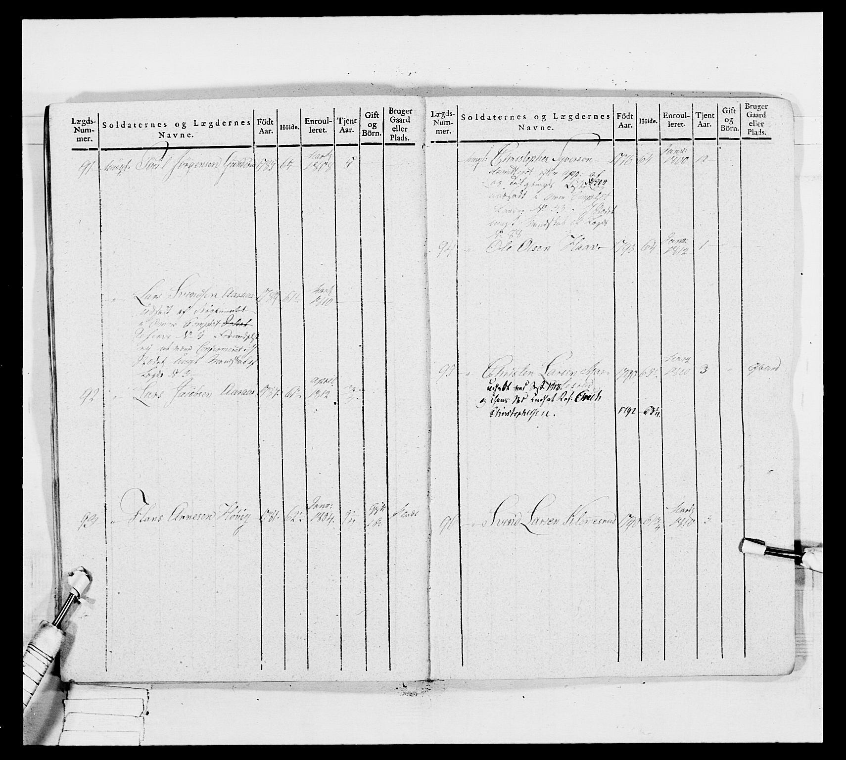 Generalitets- og kommissariatskollegiet, Det kongelige norske kommissariatskollegium, AV/RA-EA-5420/E/Eh/L0035: Nordafjelske gevorbne infanteriregiment, 1812-1813, s. 168