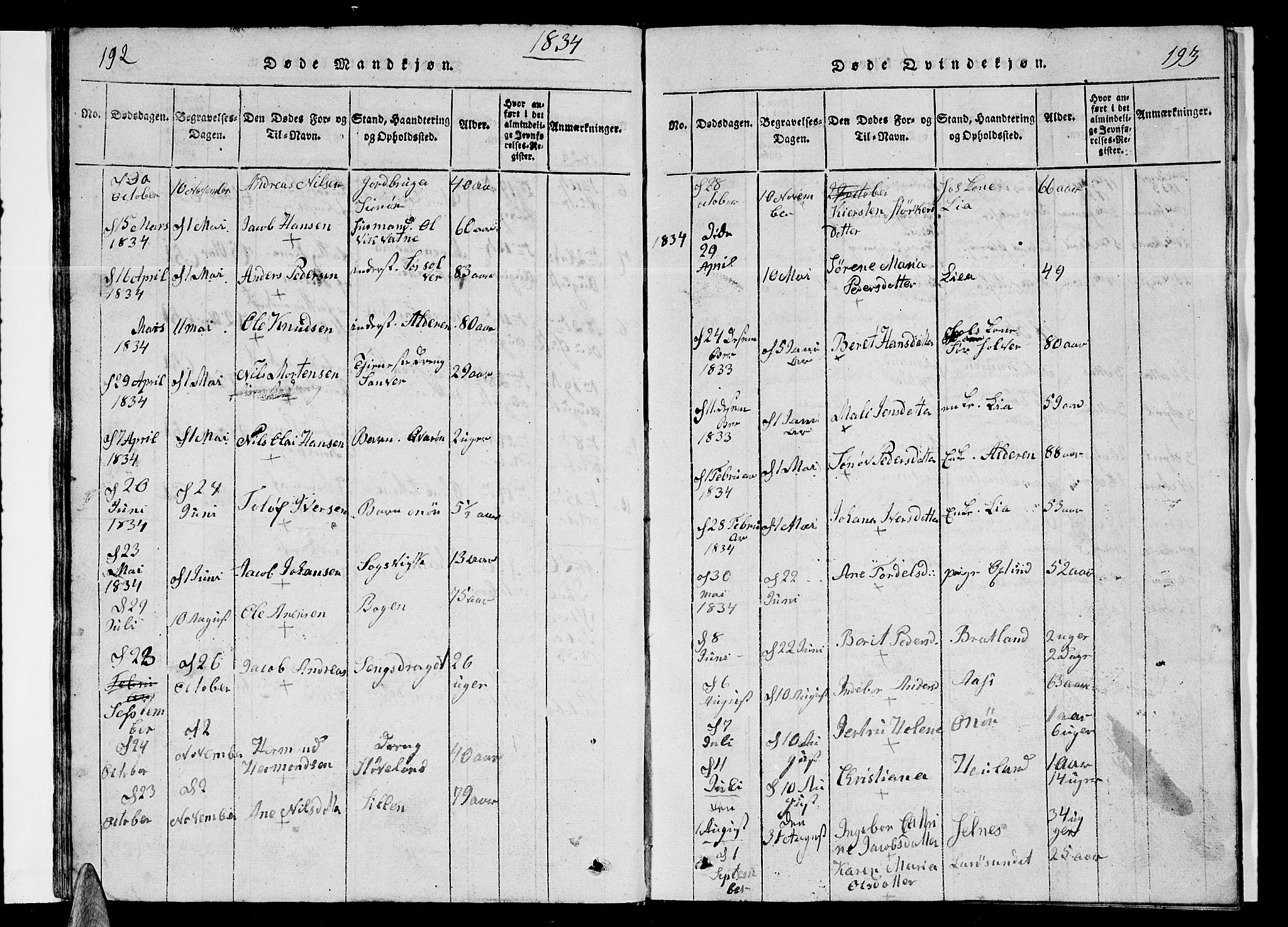 Ministerialprotokoller, klokkerbøker og fødselsregistre - Nordland, AV/SAT-A-1459/839/L0571: Klokkerbok nr. 839C01, 1820-1840, s. 192-193