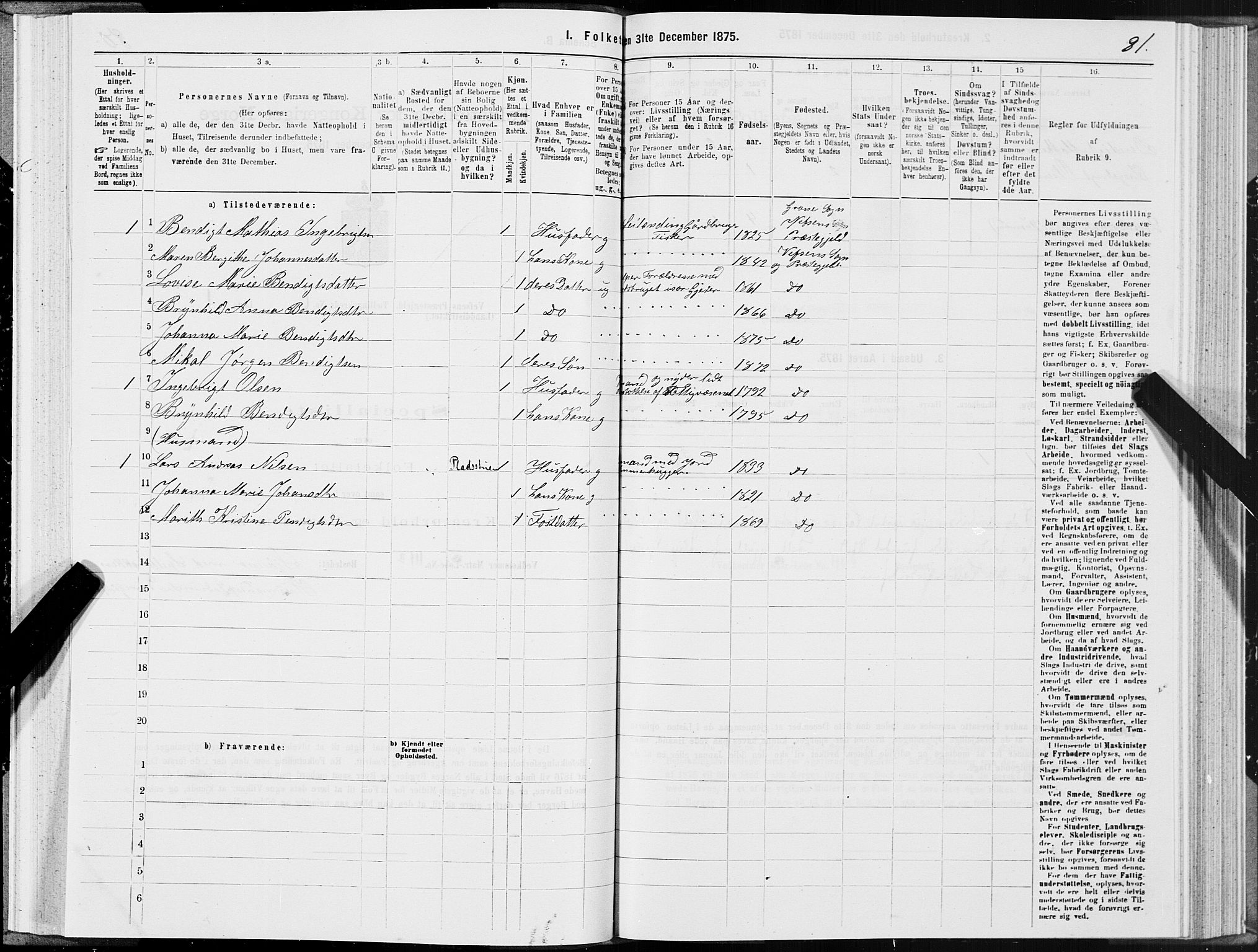 SAT, Folketelling 1875 for 1824L Vefsn prestegjeld, Vefsn sokn, 1875, s. 2081