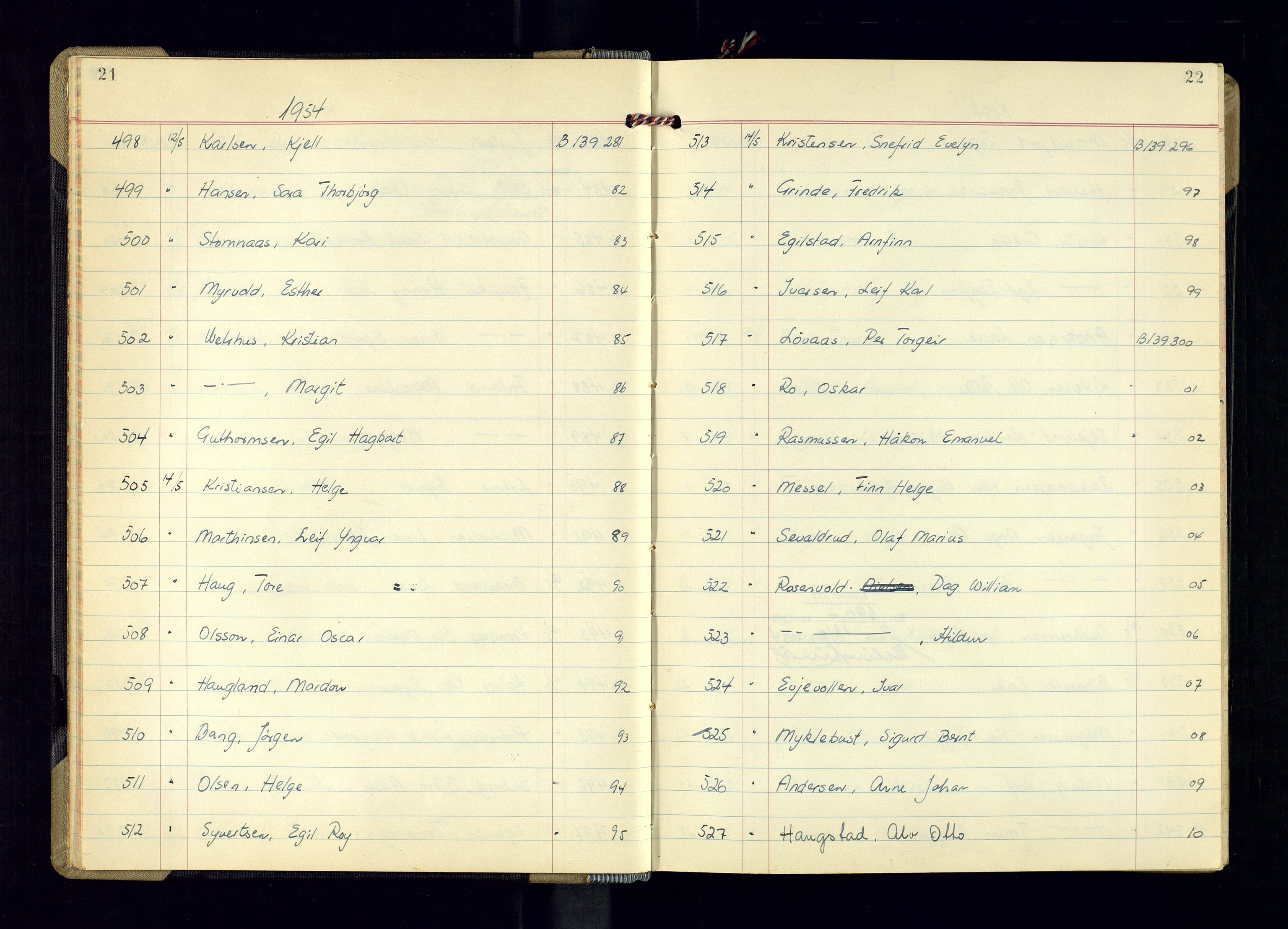 Kristiansand politikammer - 2, AV/SAK-1243-0009/K/Ka/Kaa/L0613: Passprotokoll, liste med løpenumre, 1954-1958, s. 21-22