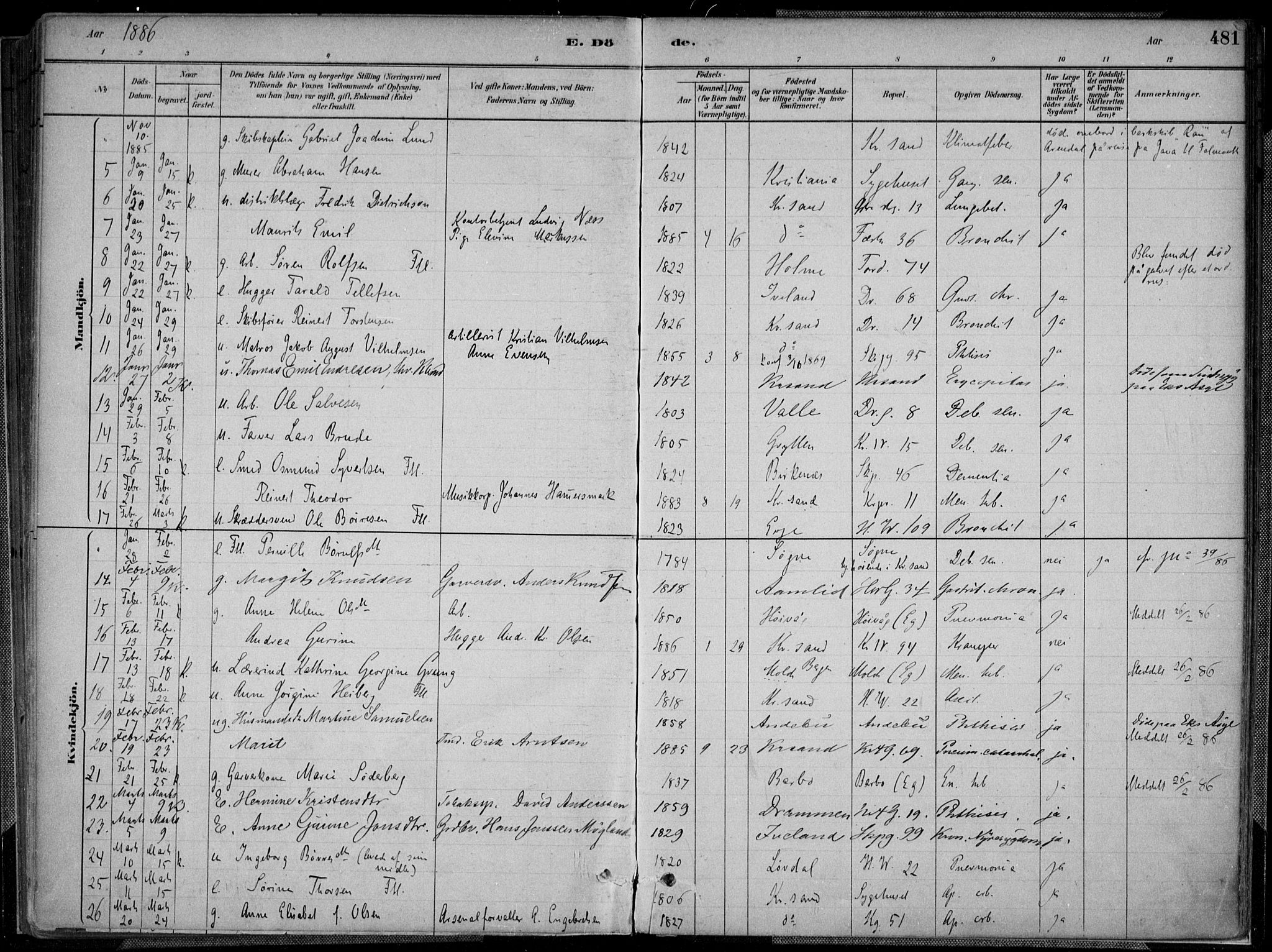 Kristiansand domprosti, AV/SAK-1112-0006/F/Fa/L0017: Ministerialbok nr. A 16B, 1880-1890, s. 481