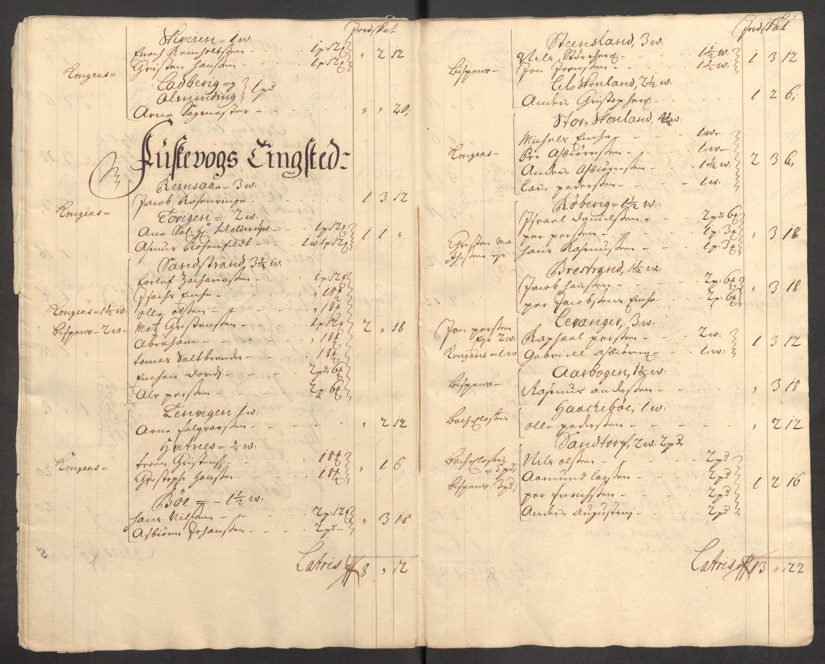 Rentekammeret inntil 1814, Reviderte regnskaper, Fogderegnskap, AV/RA-EA-4092/R68/L4757: Fogderegnskap Senja og Troms, 1708-1710, s. 22