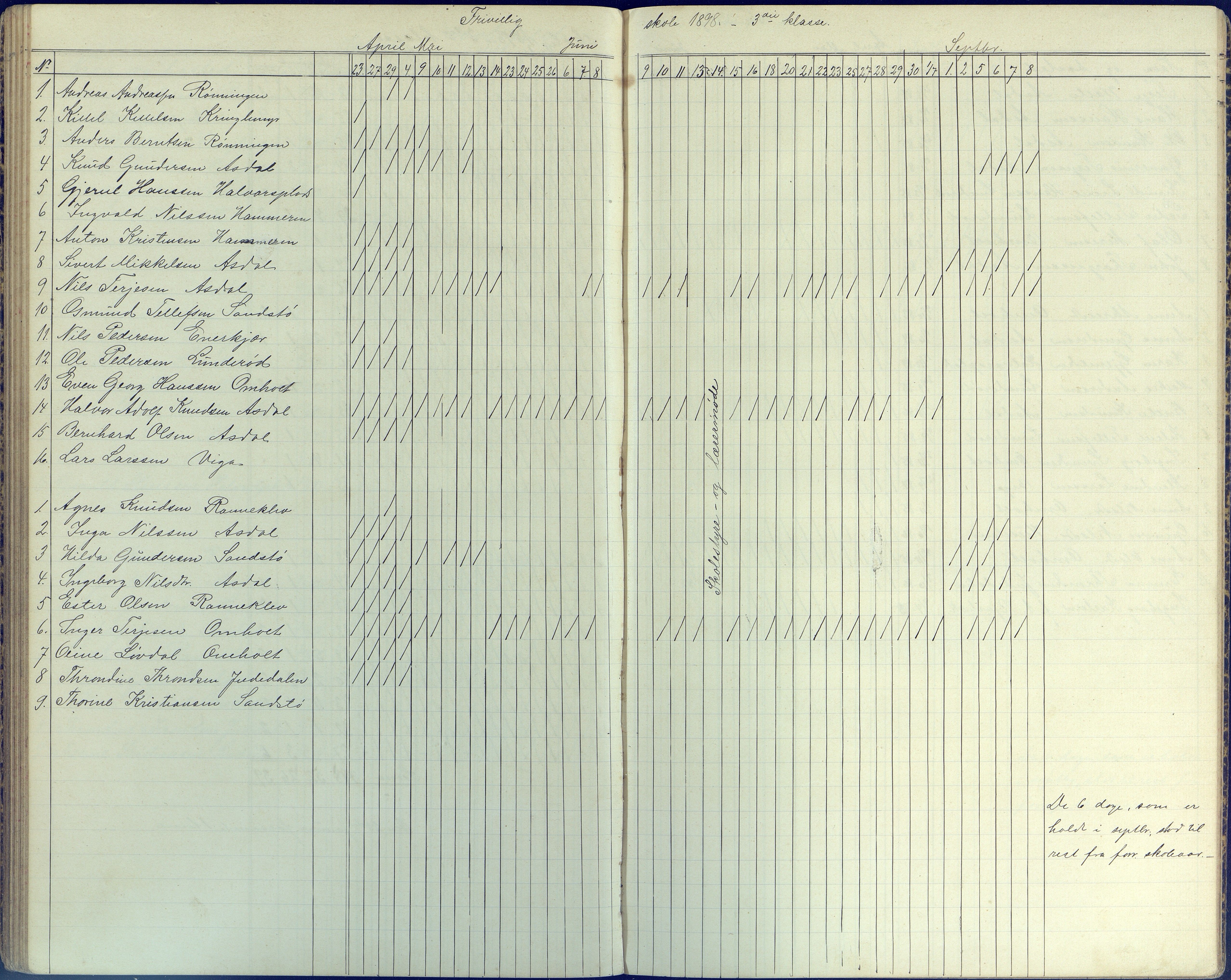 Øyestad kommune frem til 1979, AAKS/KA0920-PK/06/06E/L0006: Dagbok, 1891-1900