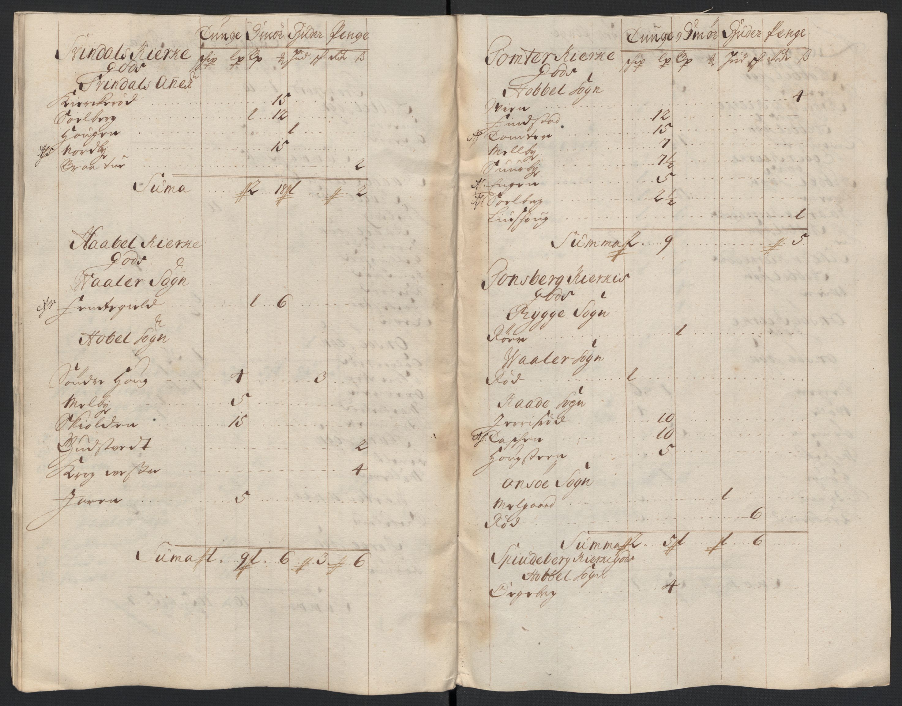 Rentekammeret inntil 1814, Reviderte regnskaper, Fogderegnskap, RA/EA-4092/R04/L0135: Fogderegnskap Moss, Onsøy, Tune, Veme og Åbygge, 1709-1710, s. 350