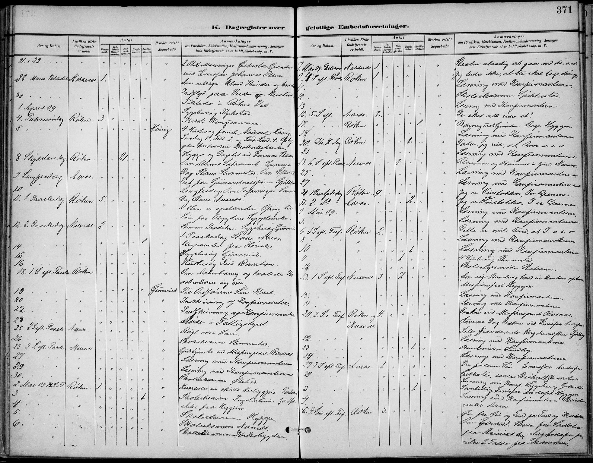 Røyken kirkebøker, AV/SAKO-A-241/F/Fa/L0009: Ministerialbok nr. 9, 1898-1911, s. 371