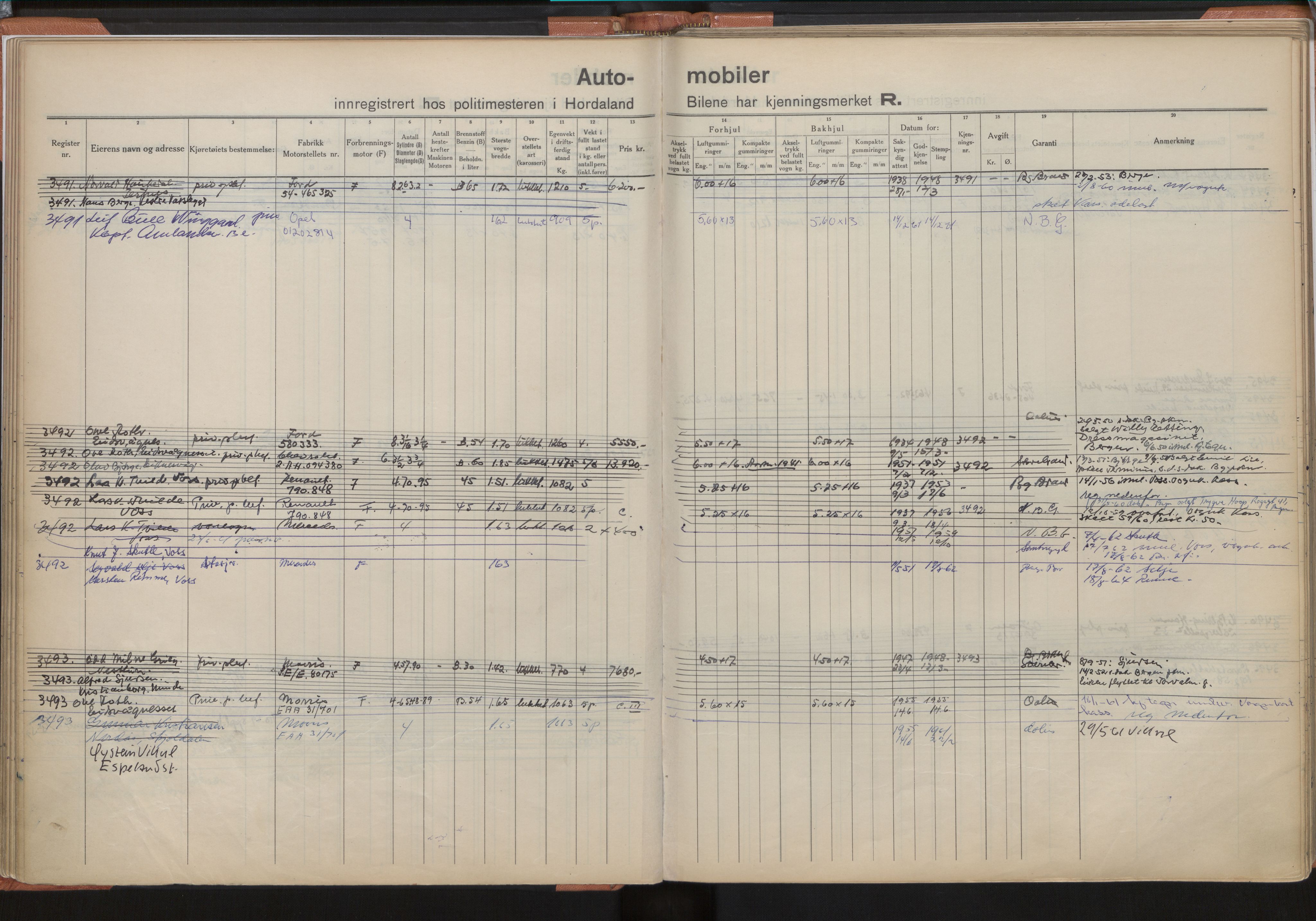 Statens vegvesen, Hordaland vegkontor, AV/SAB-A-5201/2/O/Oa/L0009: Bil - R3314-3999, 1915-1970