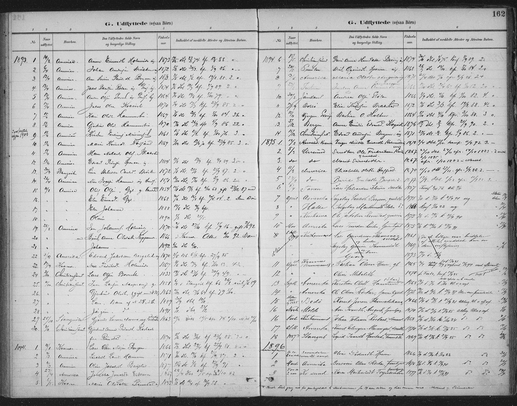 Ministerialprotokoller, klokkerbøker og fødselsregistre - Møre og Romsdal, AV/SAT-A-1454/586/L0988: Ministerialbok nr. 586A14, 1893-1905, s. 162