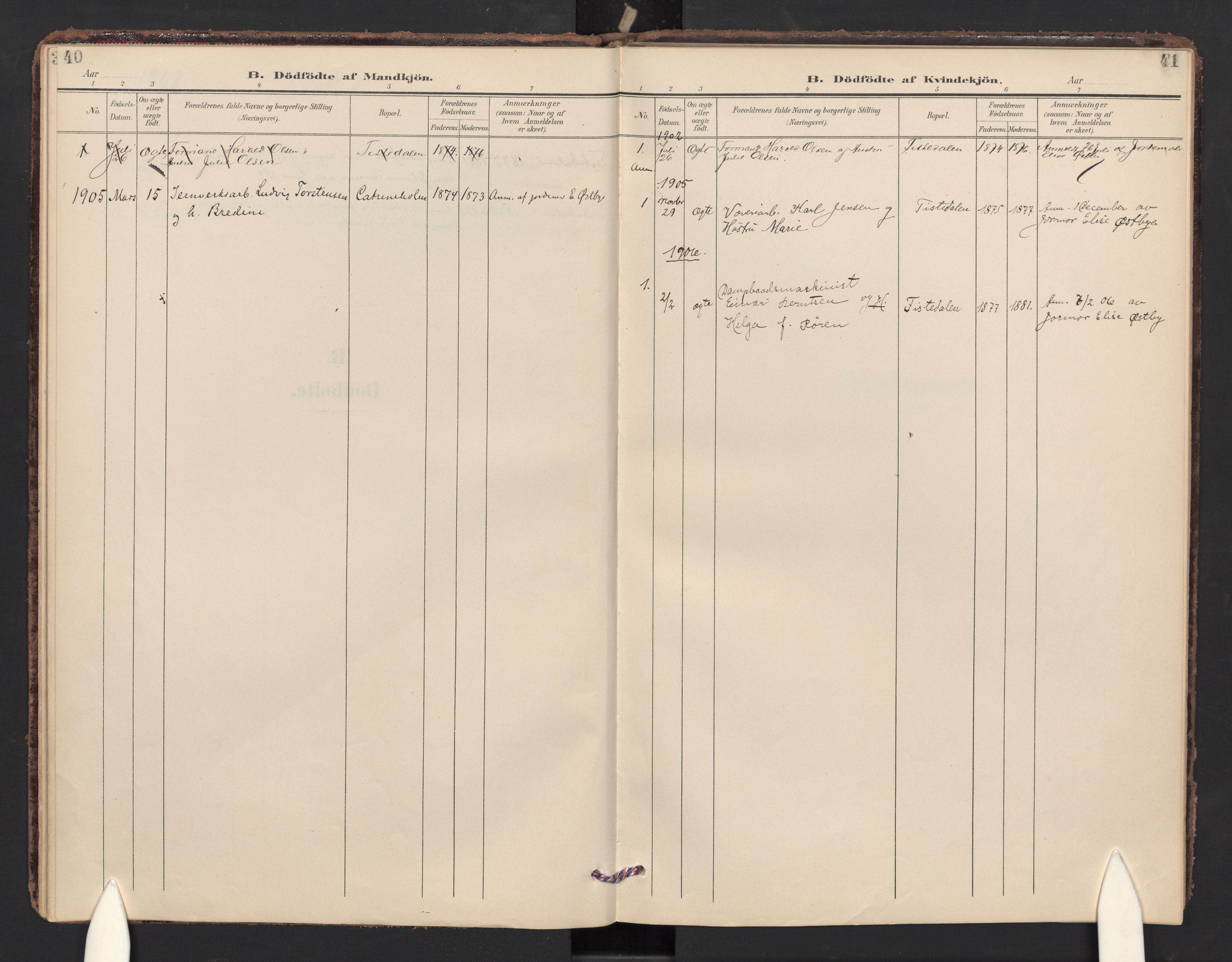 Halden prestekontor Kirkebøker, SAO/A-10909/F/Fc/L0001: Ministerialbok nr. III 1, 1902-1908, s. 40-41