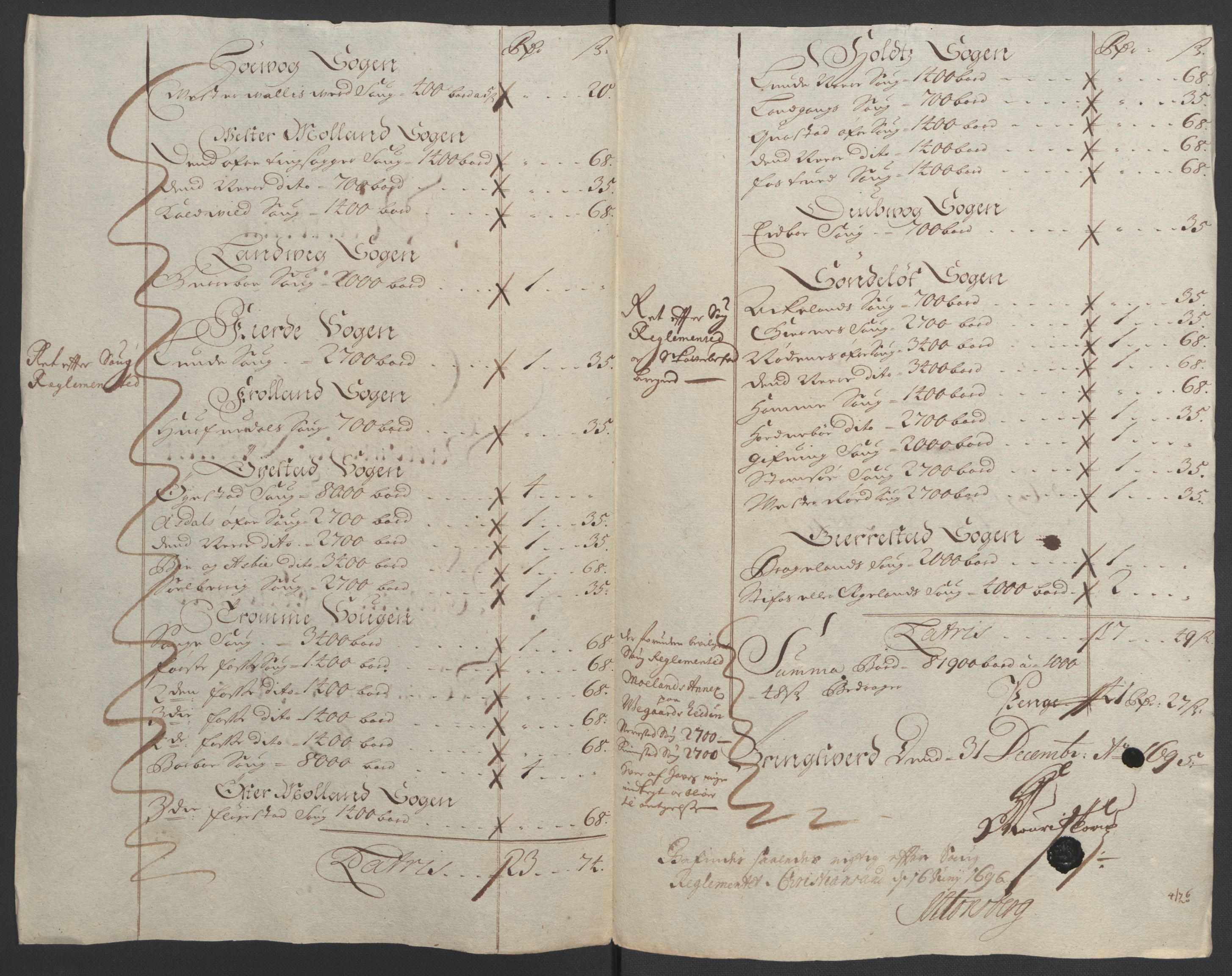 Rentekammeret inntil 1814, Reviderte regnskaper, Fogderegnskap, AV/RA-EA-4092/R39/L2312: Fogderegnskap Nedenes, 1693-1695, s. 255