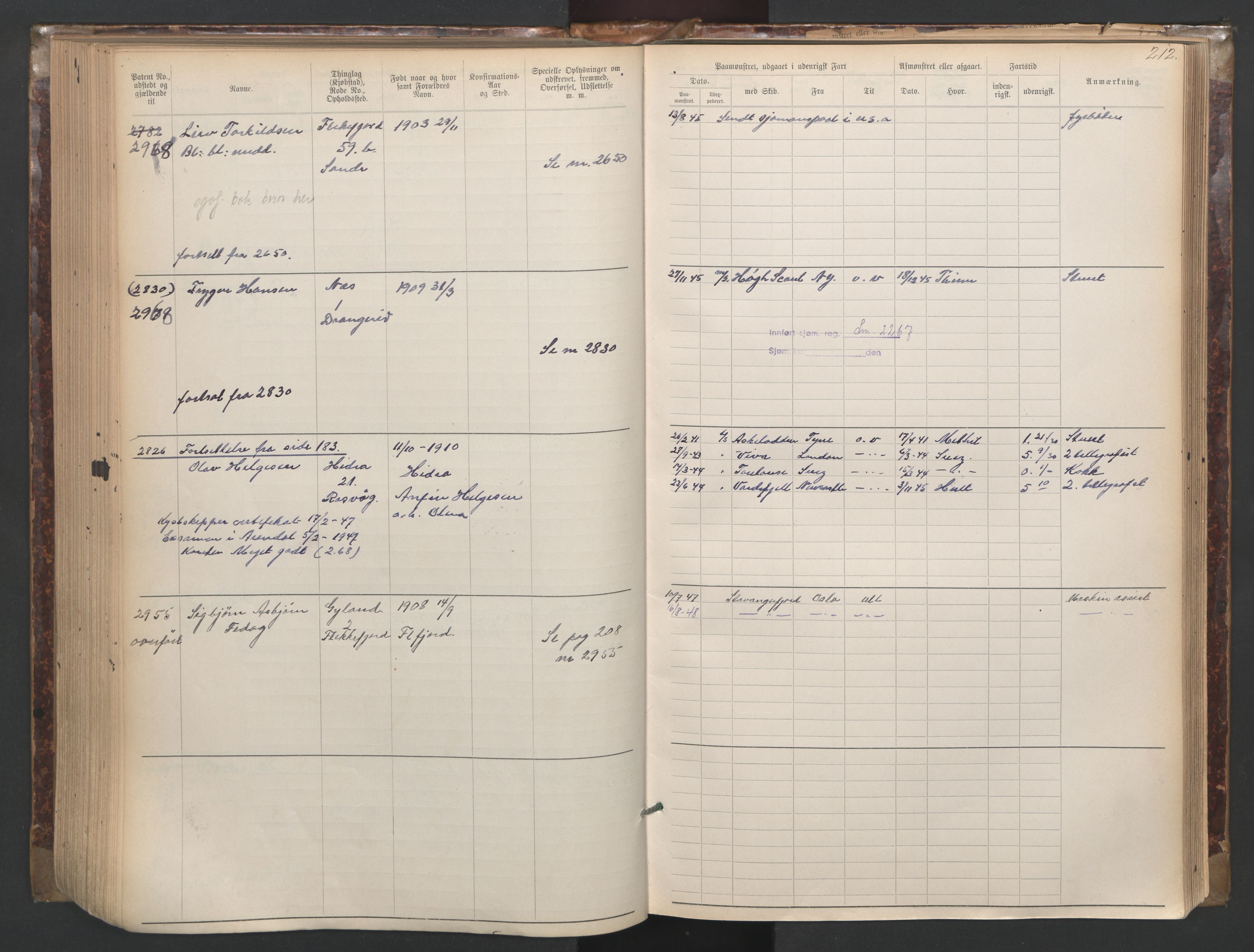 Flekkefjord mønstringskrets, SAK/2031-0018/F/Fa/L0003: Annotasjonsrulle nr 1921-2963 med register, N-3, 1892-1948, s. 245