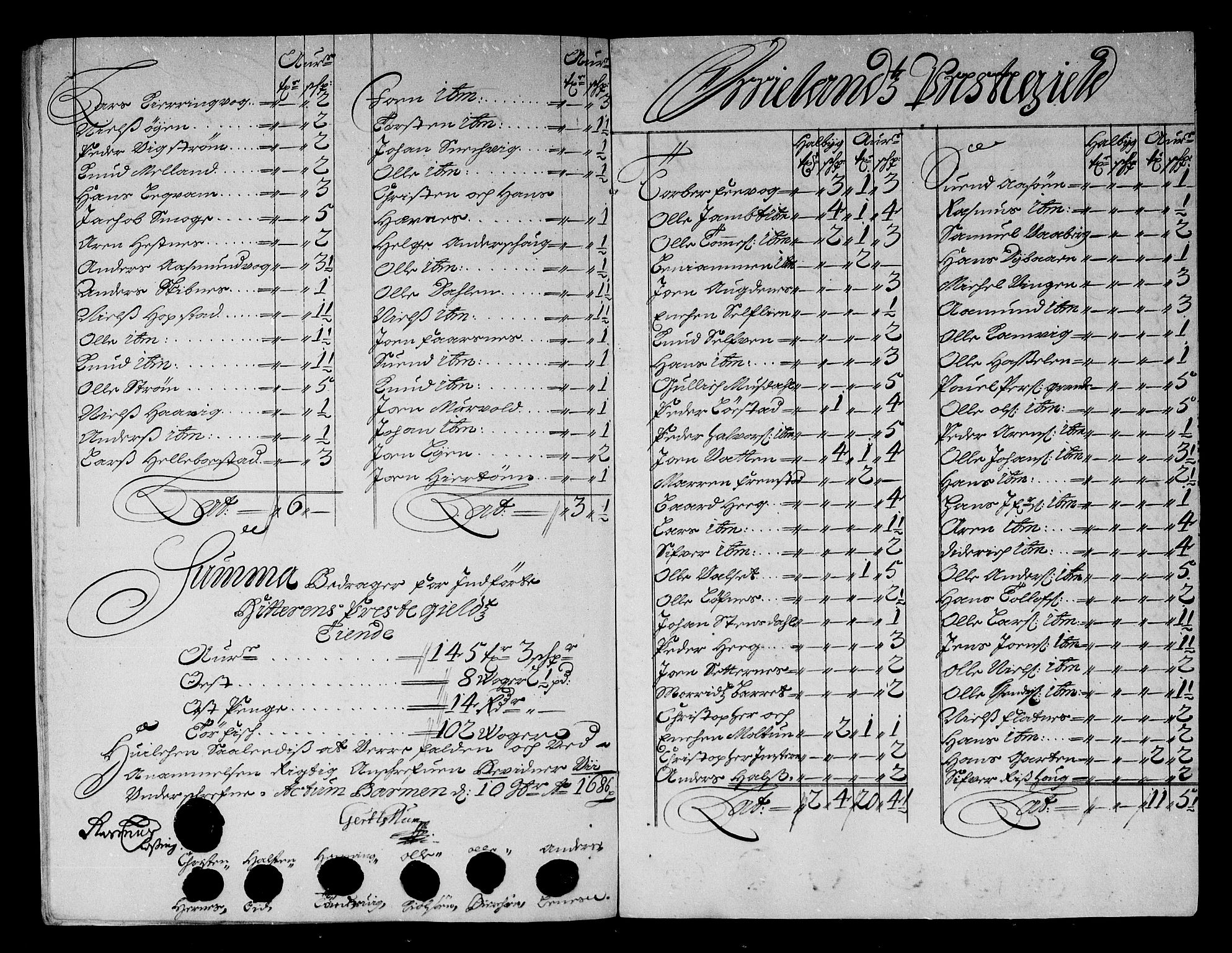 Rentekammeret inntil 1814, Reviderte regnskaper, Stiftamtstueregnskaper, Trondheim stiftamt og Nordland amt, AV/RA-EA-6044/R/Rg/L0083: Trondheim stiftamt og Nordland amt, 1686