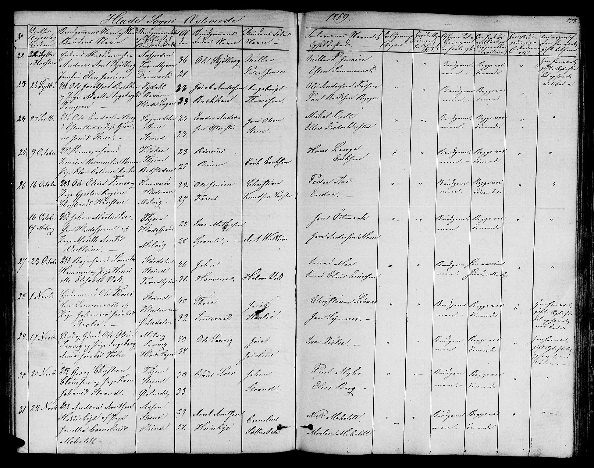 Ministerialprotokoller, klokkerbøker og fødselsregistre - Sør-Trøndelag, AV/SAT-A-1456/606/L0310: Klokkerbok nr. 606C06, 1850-1859, s. 175