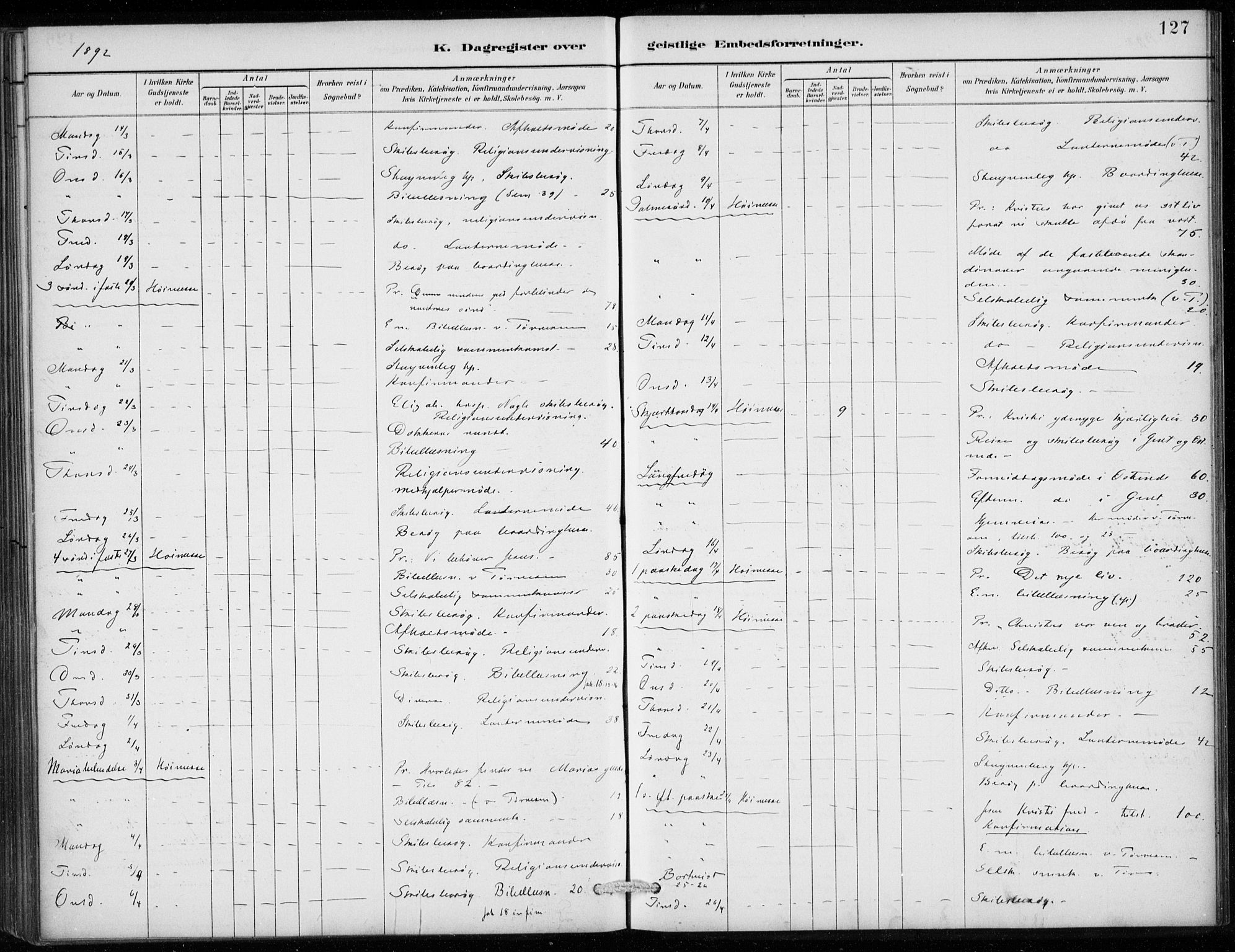 Den norske sjømannsmisjon i utlandet/Antwerpen, SAB/SAB/PA-0105/H/Ha/L0002: Ministerialbok nr. A 2, 1887-1913, s. 127