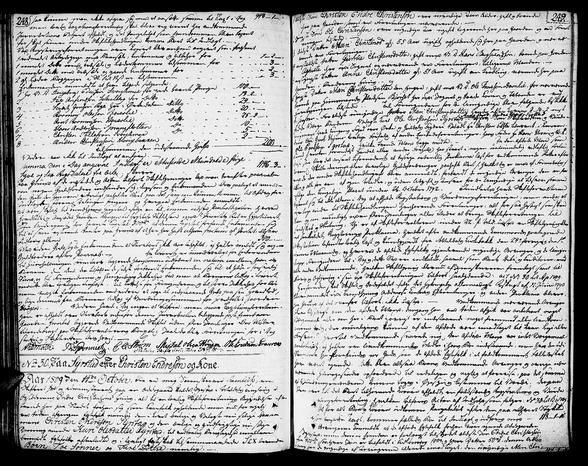 Orkdal sorenskriveri, SAT/A-4169/1/3/3B/L0001: Skiftebehandlingsprotokoll, 1806-1823, s. 248-249
