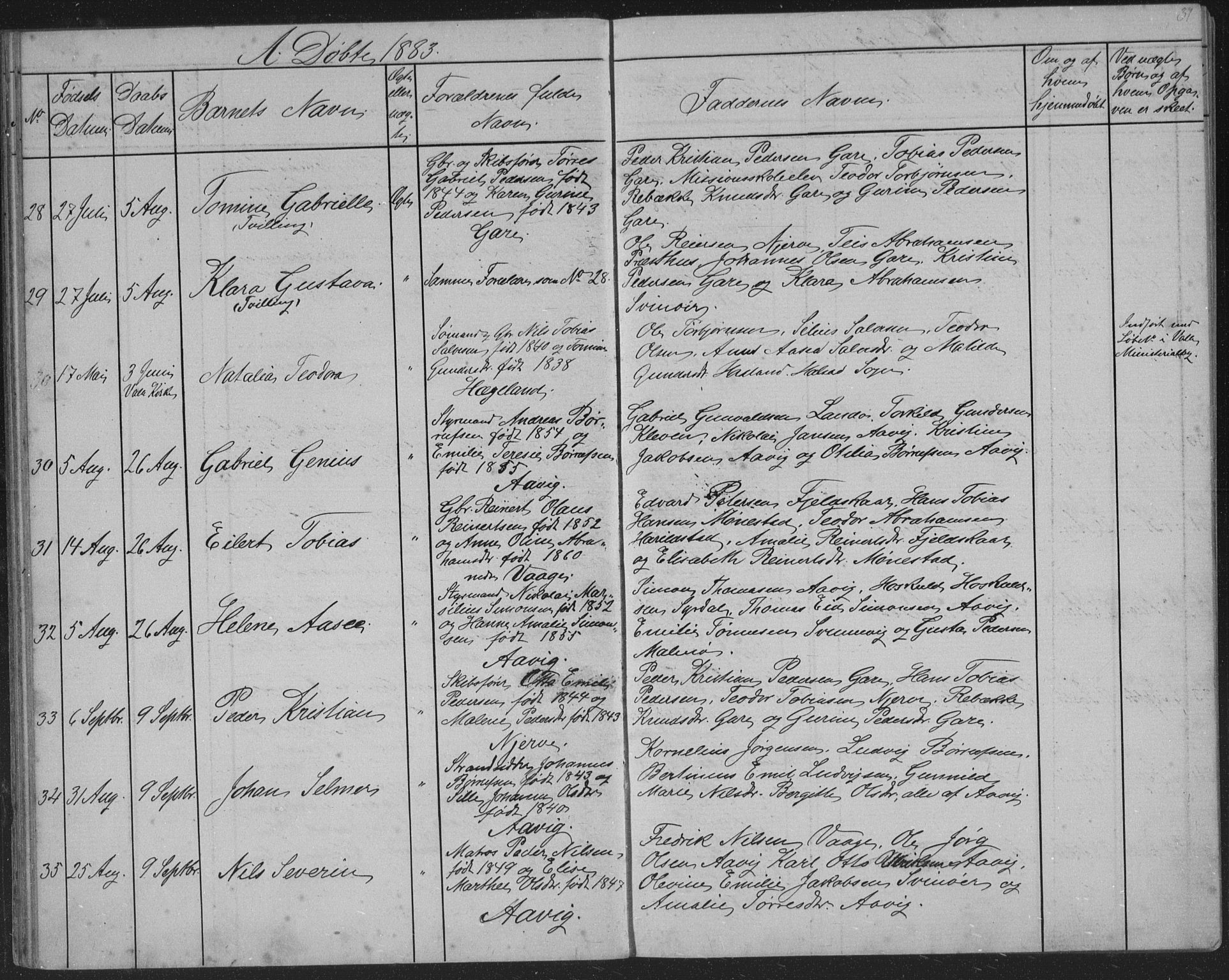 Sør-Audnedal sokneprestkontor, AV/SAK-1111-0039/F/Fb/Fba/L0003: Klokkerbok nr. B 3, 1879-1893, s. 31