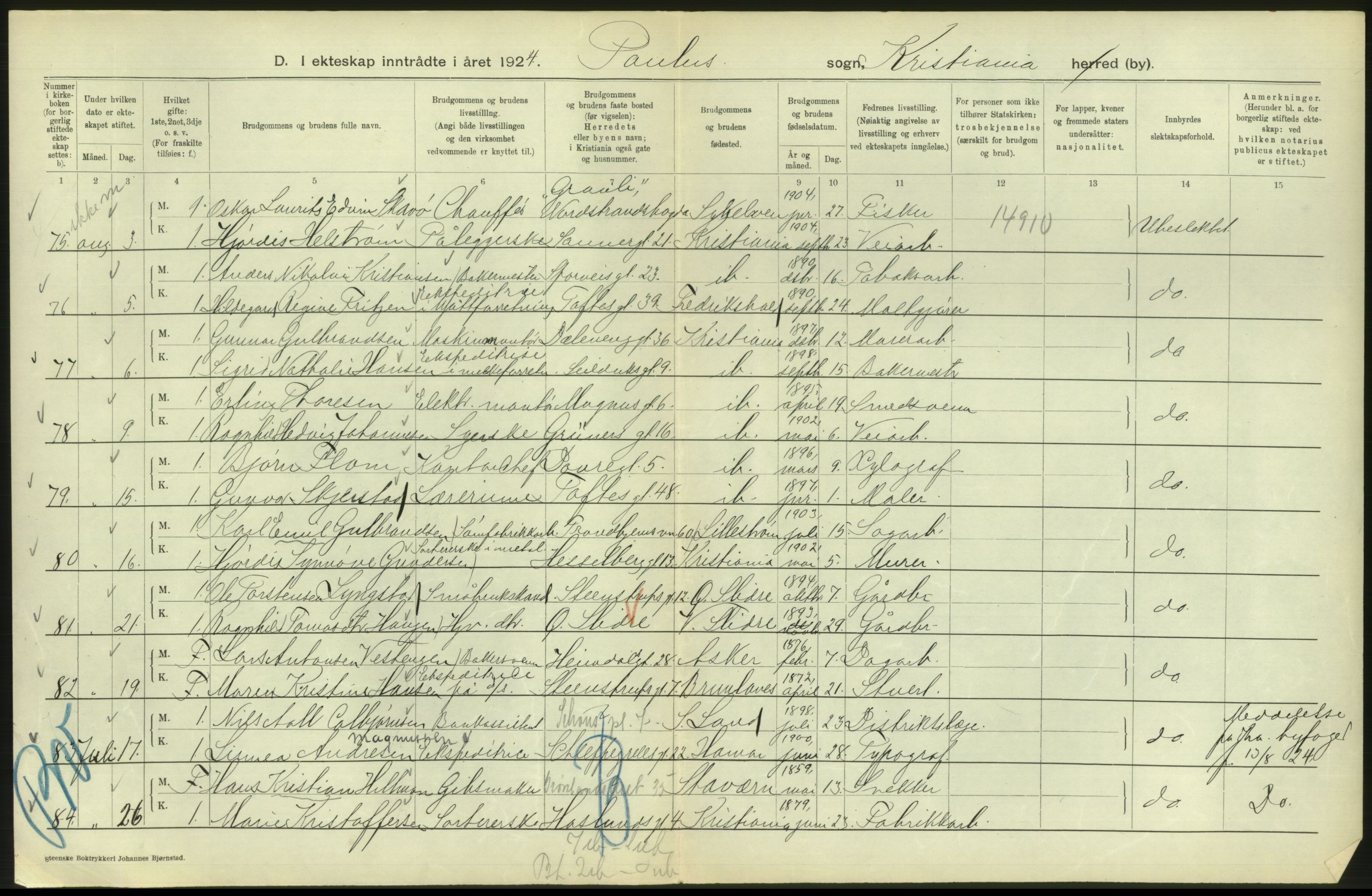 Statistisk sentralbyrå, Sosiodemografiske emner, Befolkning, AV/RA-S-2228/D/Df/Dfc/Dfcd/L0007: Kristiania: Gifte, 1924, s. 378