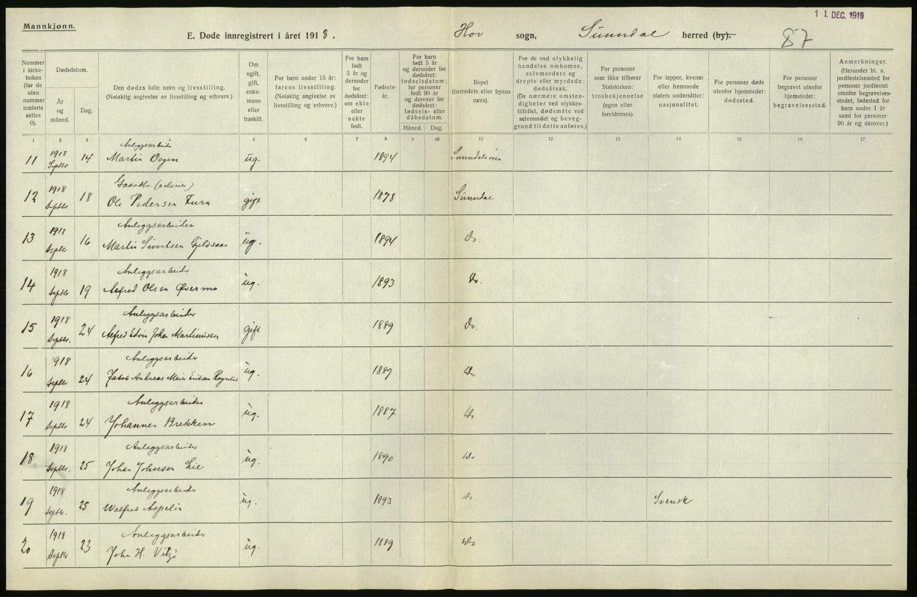 Statistisk sentralbyrå, Sosiodemografiske emner, Befolkning, AV/RA-S-2228/D/Df/Dfb/Dfbh/L0045: Møre fylke: Døde. Bygder og byer., 1918, s. 510