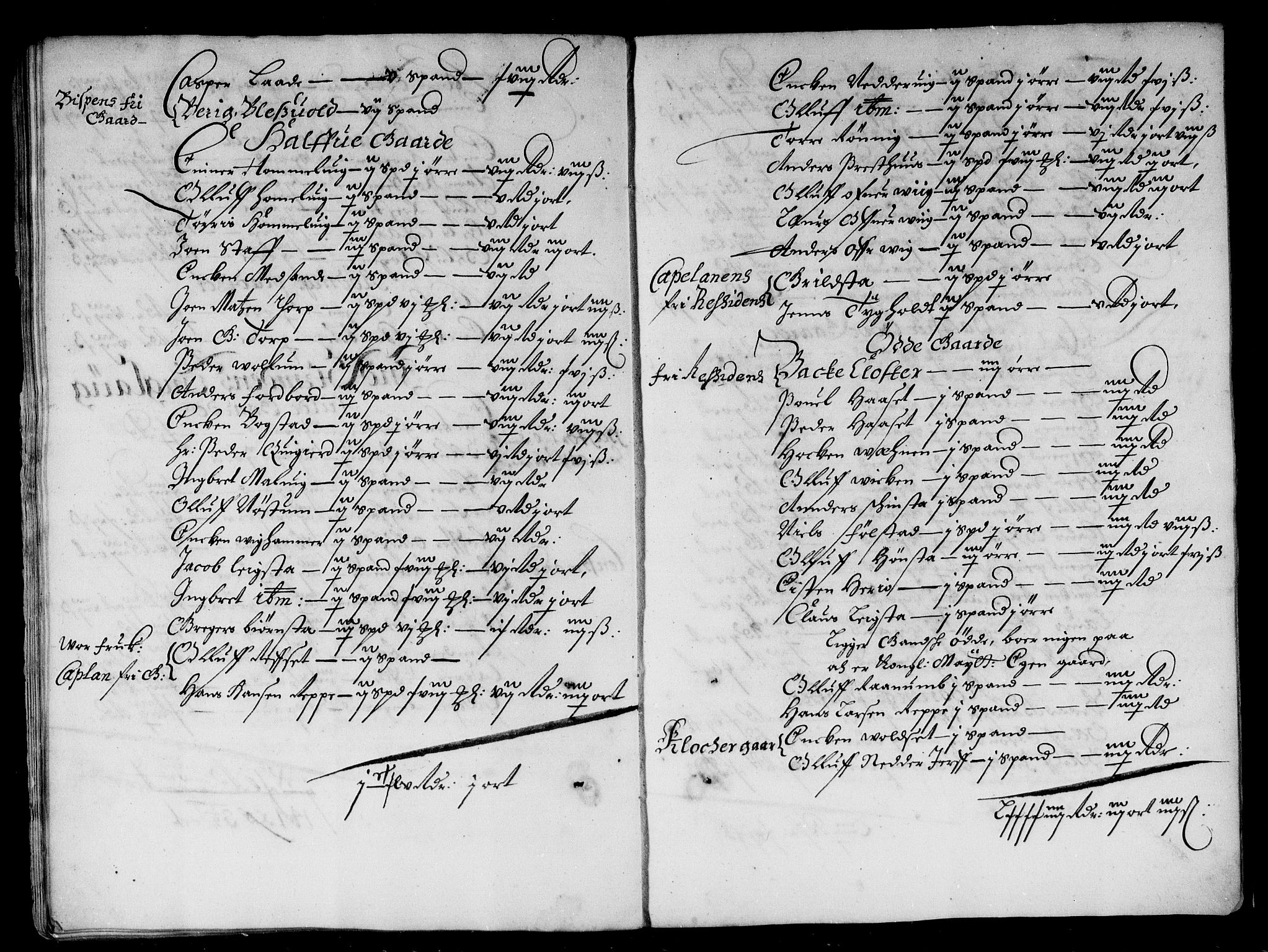 Rentekammeret inntil 1814, Reviderte regnskaper, Stiftamtstueregnskaper, Trondheim stiftamt og Nordland amt, AV/RA-EA-6044/R/Rd/L0024: Trondheim stiftamt, 1668