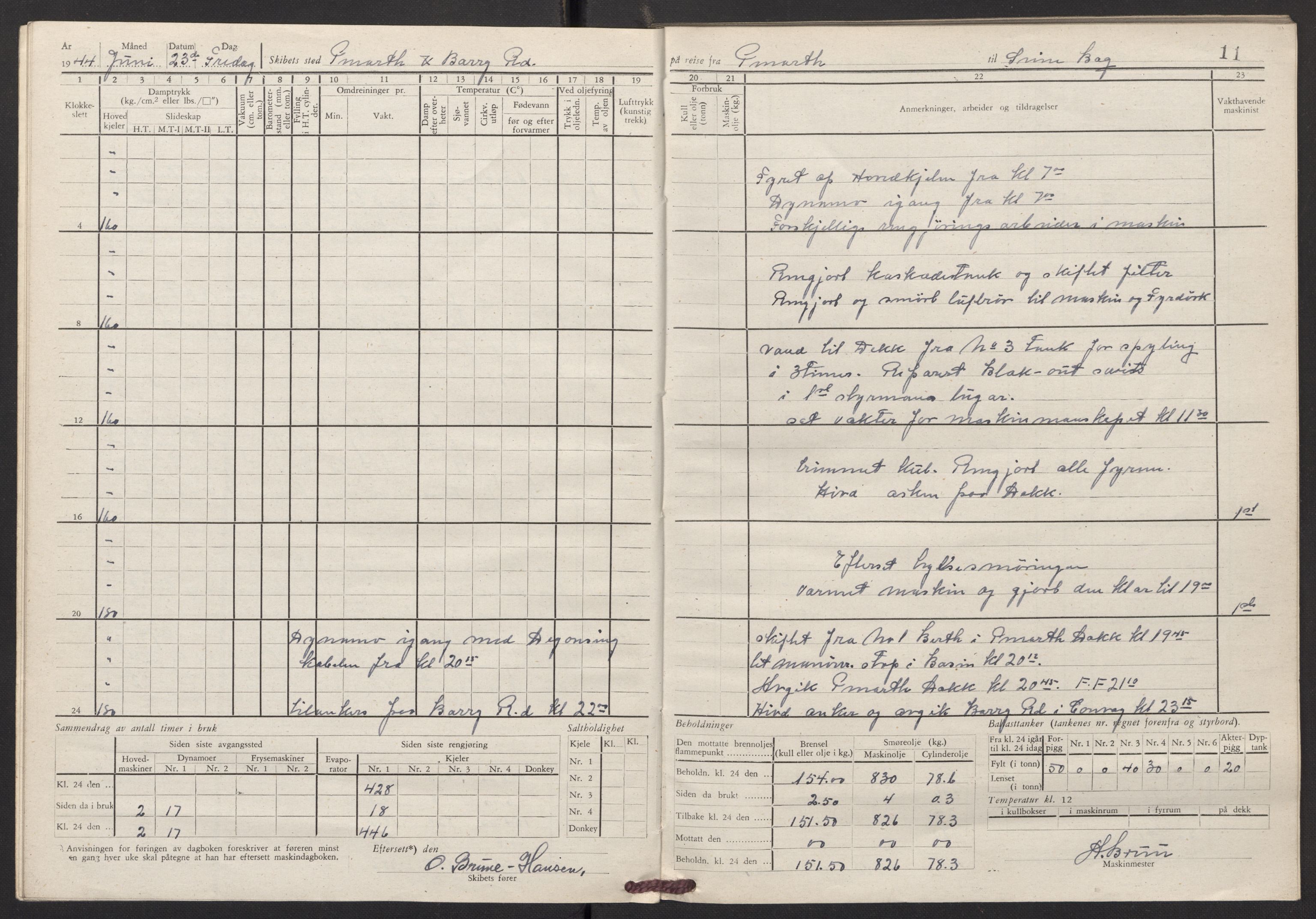 Nortraship, Skipsdagbøker, AV/RA-S-2168/F/L1411/0003: Boknr. 7442 - 7449 / Boknr. 7444 Siak, 1944