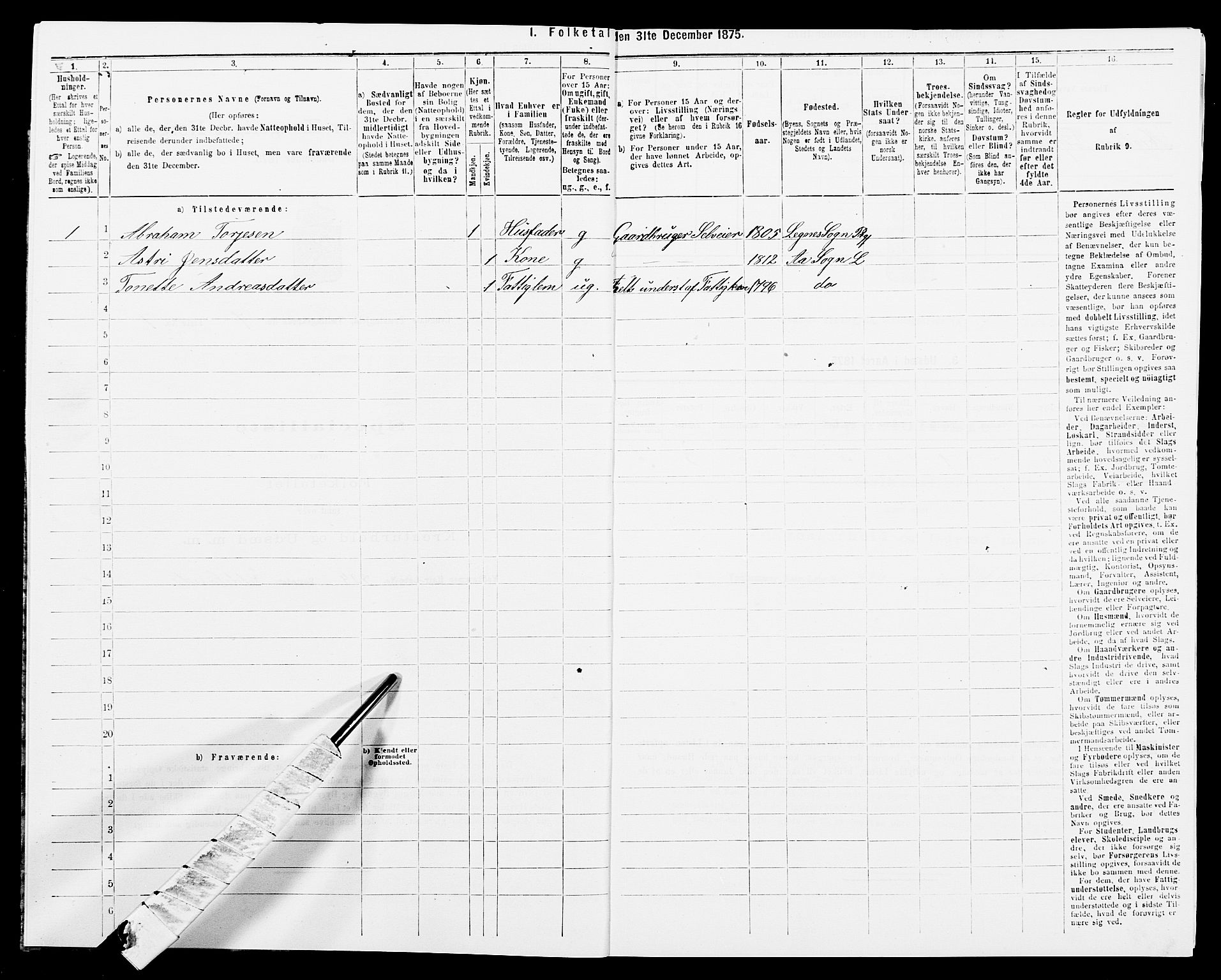 SAK, Folketelling 1875 for 1032P Lyngdal prestegjeld, 1875, s. 1101