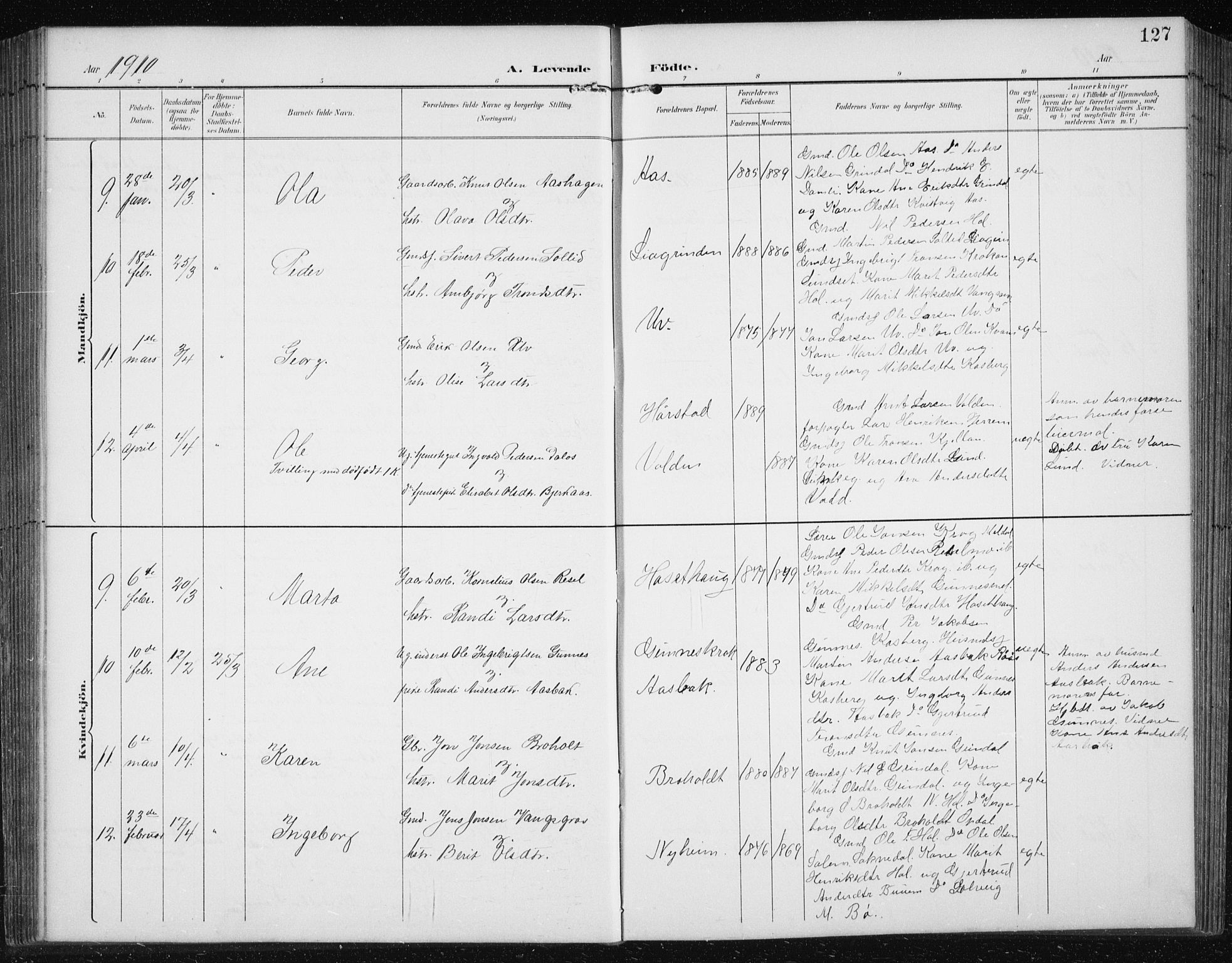 Ministerialprotokoller, klokkerbøker og fødselsregistre - Sør-Trøndelag, AV/SAT-A-1456/674/L0876: Klokkerbok nr. 674C03, 1892-1912, s. 127