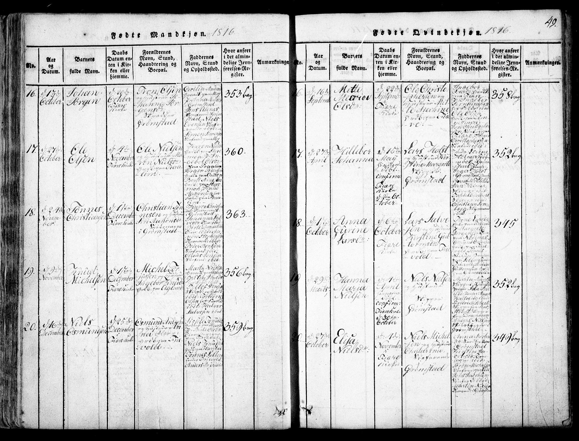 Fjære sokneprestkontor, AV/SAK-1111-0011/F/Fb/L0007: Klokkerbok nr. B 7, 1816-1826, s. 49