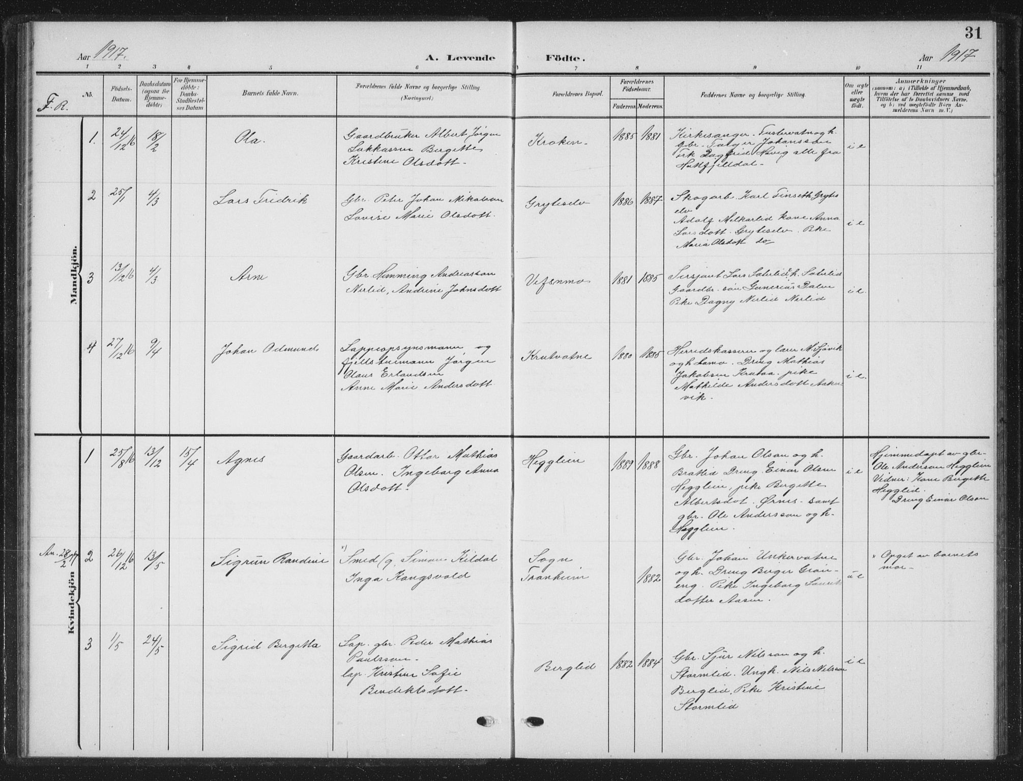 Ministerialprotokoller, klokkerbøker og fødselsregistre - Nordland, SAT/A-1459/823/L0331: Klokkerbok nr. 823C03, 1905-1934, s. 31