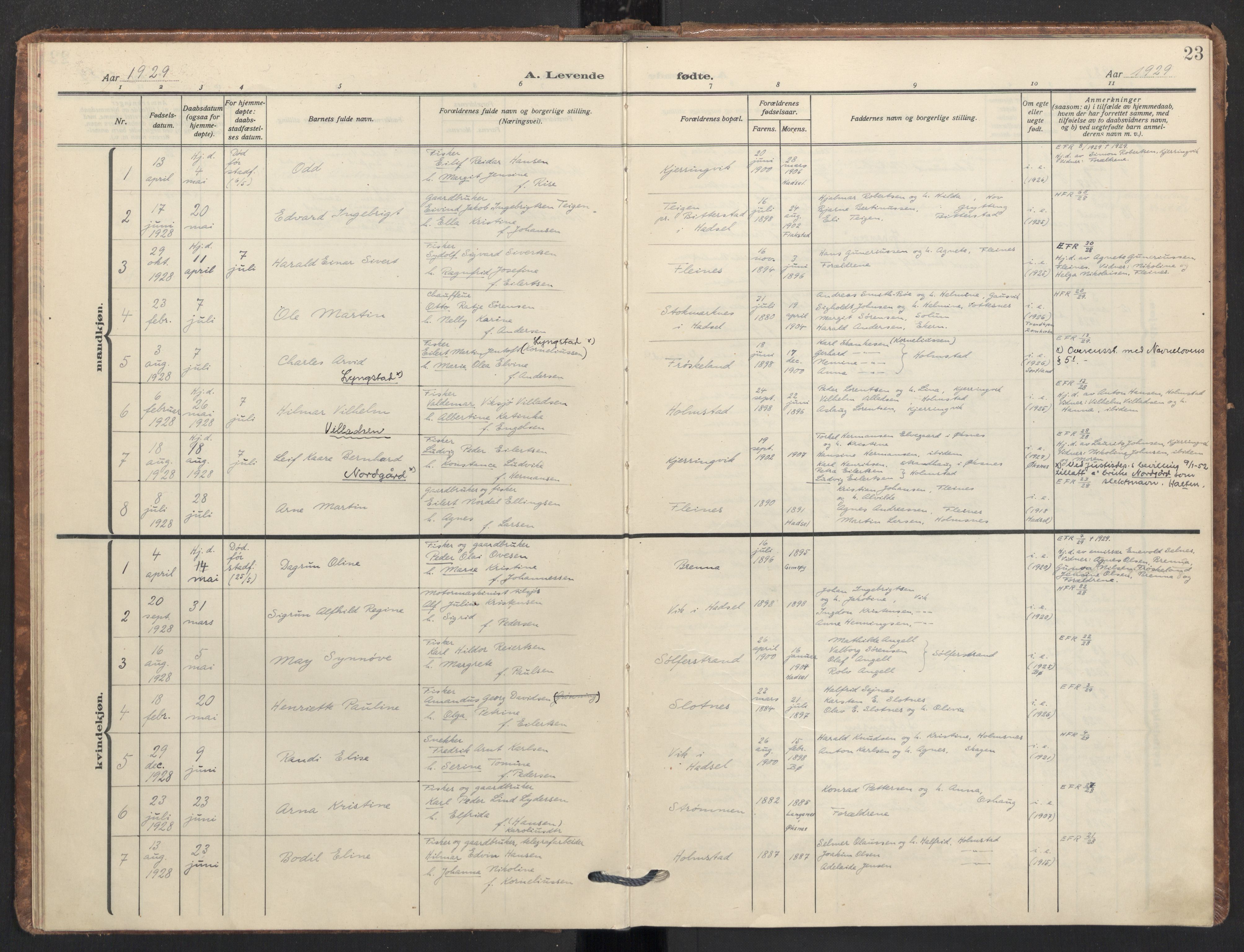 Ministerialprotokoller, klokkerbøker og fødselsregistre - Nordland, SAT/A-1459/890/L1289: Ministerialbok nr. 890A04, 1925-1939, s. 23