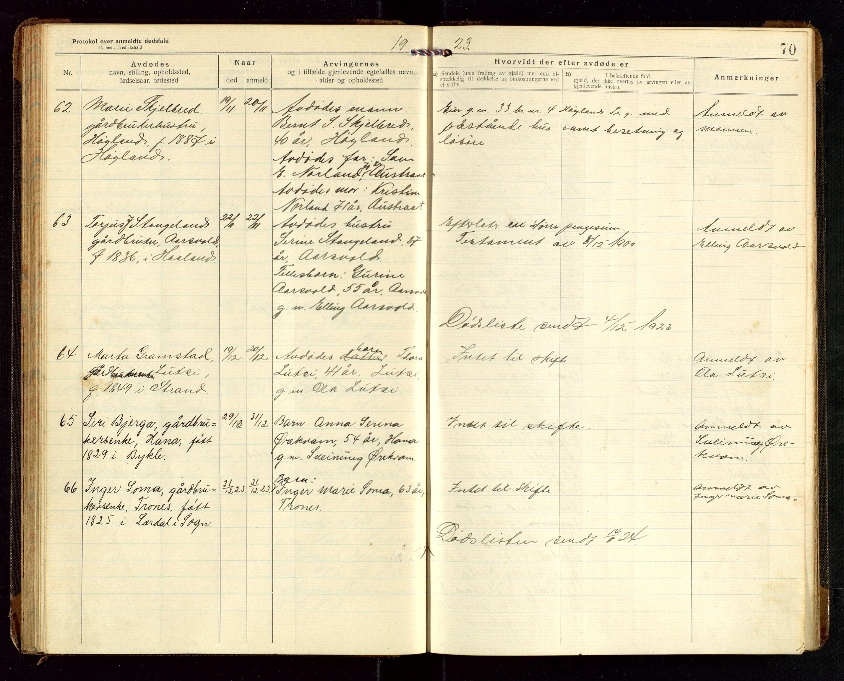 Høyland/Sandnes lensmannskontor, AV/SAST-A-100166/Gga/L0005: "Protkokol over anmeldte dødsfald i Høylands lensmandsdistrikt", 1920-1926, s. 70