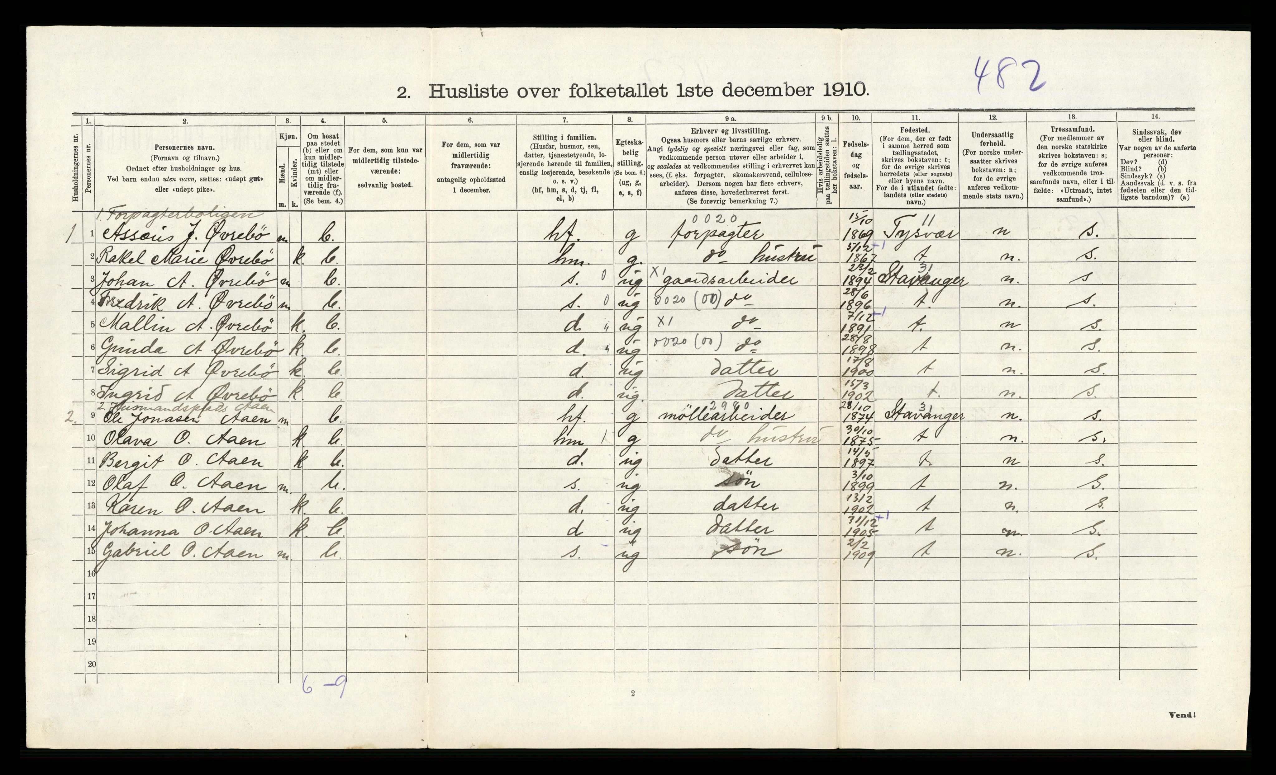 RA, Folketelling 1910 for 1130 Strand herred, 1910, s. 448