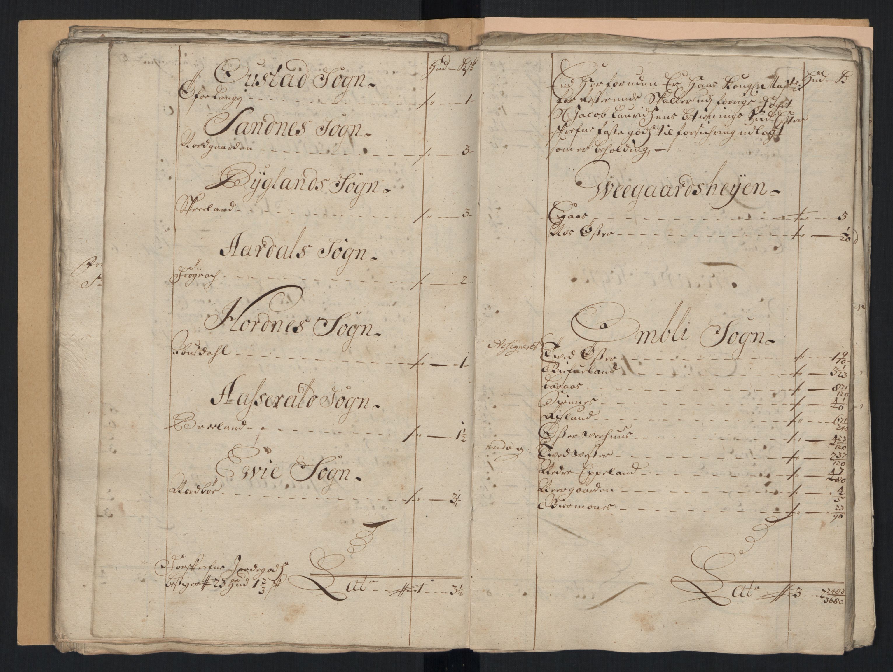 Rentekammeret inntil 1814, Reviderte regnskaper, Fogderegnskap, AV/RA-EA-4092/R40/L2452: Fogderegnskap Råbyggelag, 1716-1717, s. 82