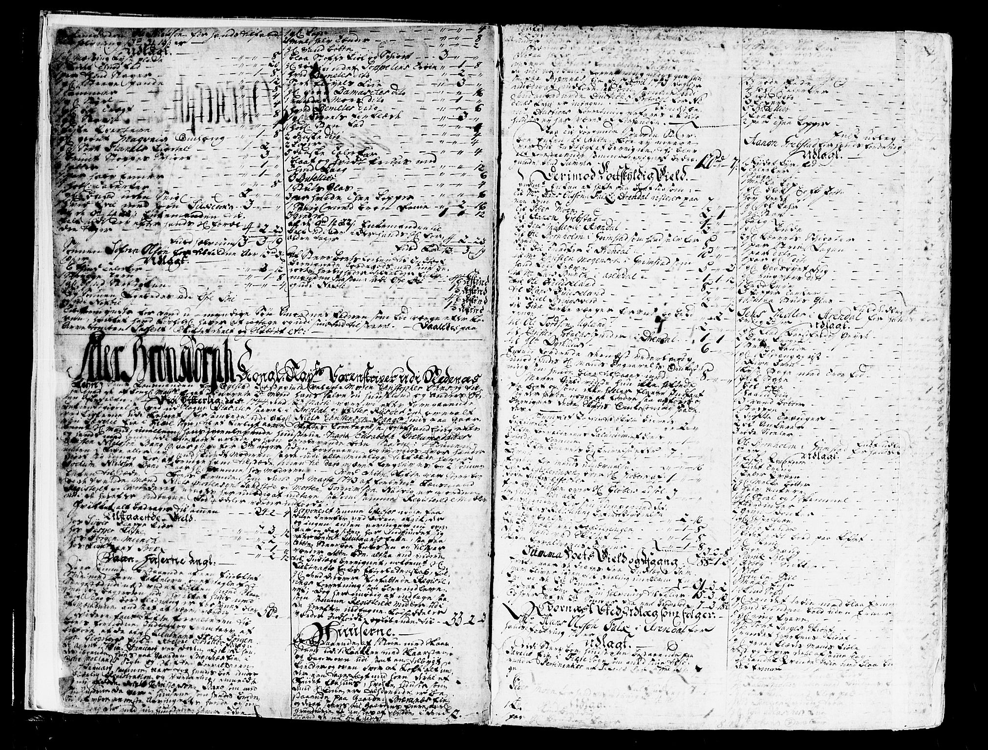 Nedenes sorenskriveri før 1824, SAK/1221-0007/H/Hc/L0023: Skifteprotokoll med register nr 17, 1744-1749, s. 1b-2a