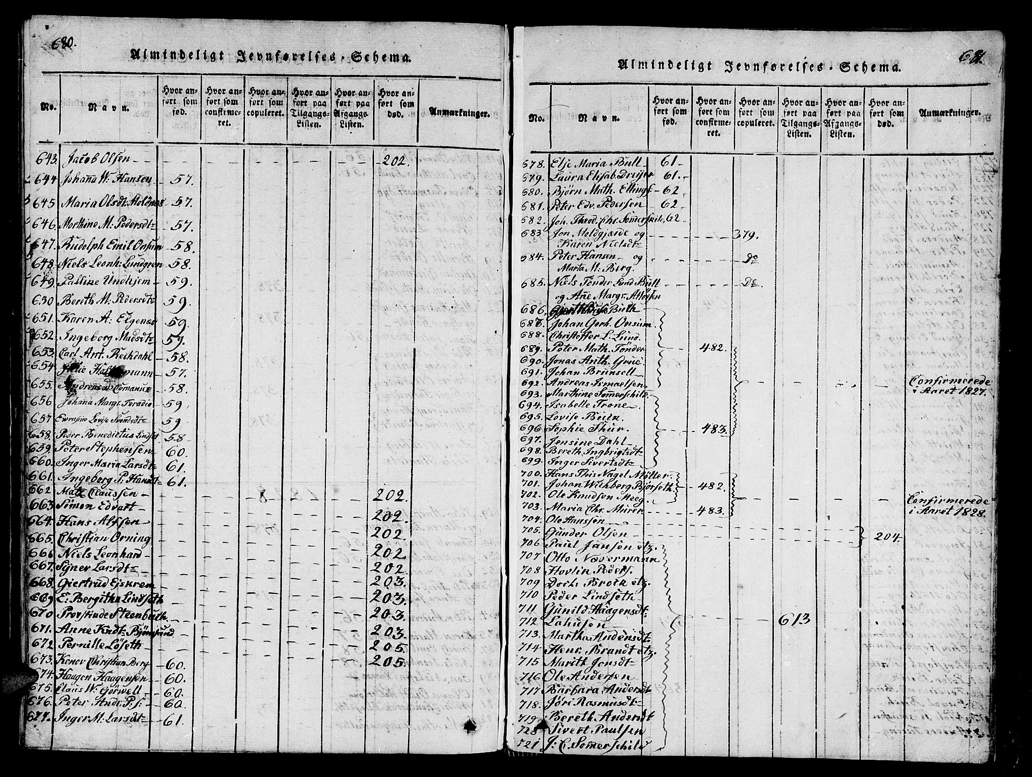 Ministerialprotokoller, klokkerbøker og fødselsregistre - Møre og Romsdal, AV/SAT-A-1454/558/L0700: Klokkerbok nr. 558C01, 1818-1868, s. 680-681