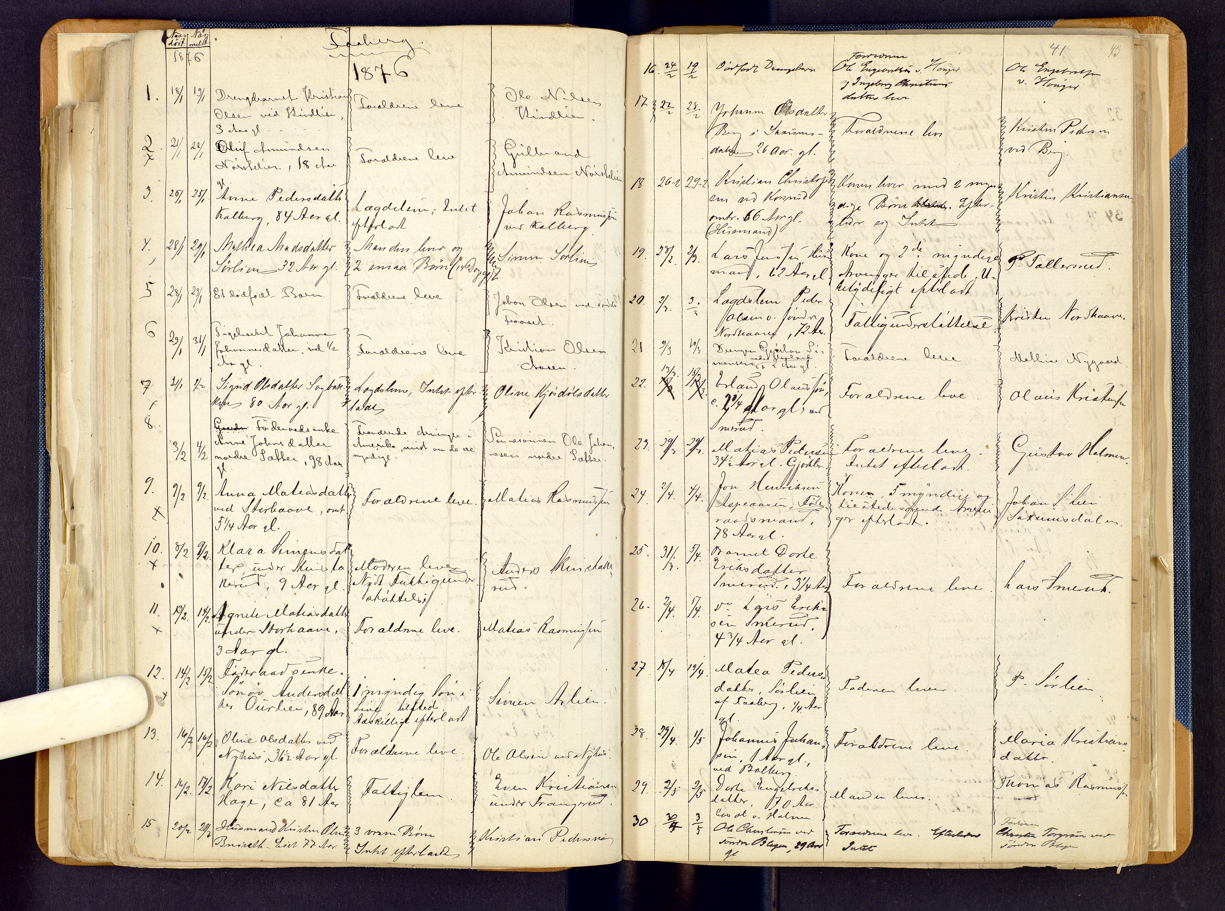 Sør-Gudbrandsdal tingrett, AV/SAH-TING-004/J/Jd/Jda/L0002: Dødsfallsprotokoll - Fåberg og Gausdal, 1851-1893, s. 43