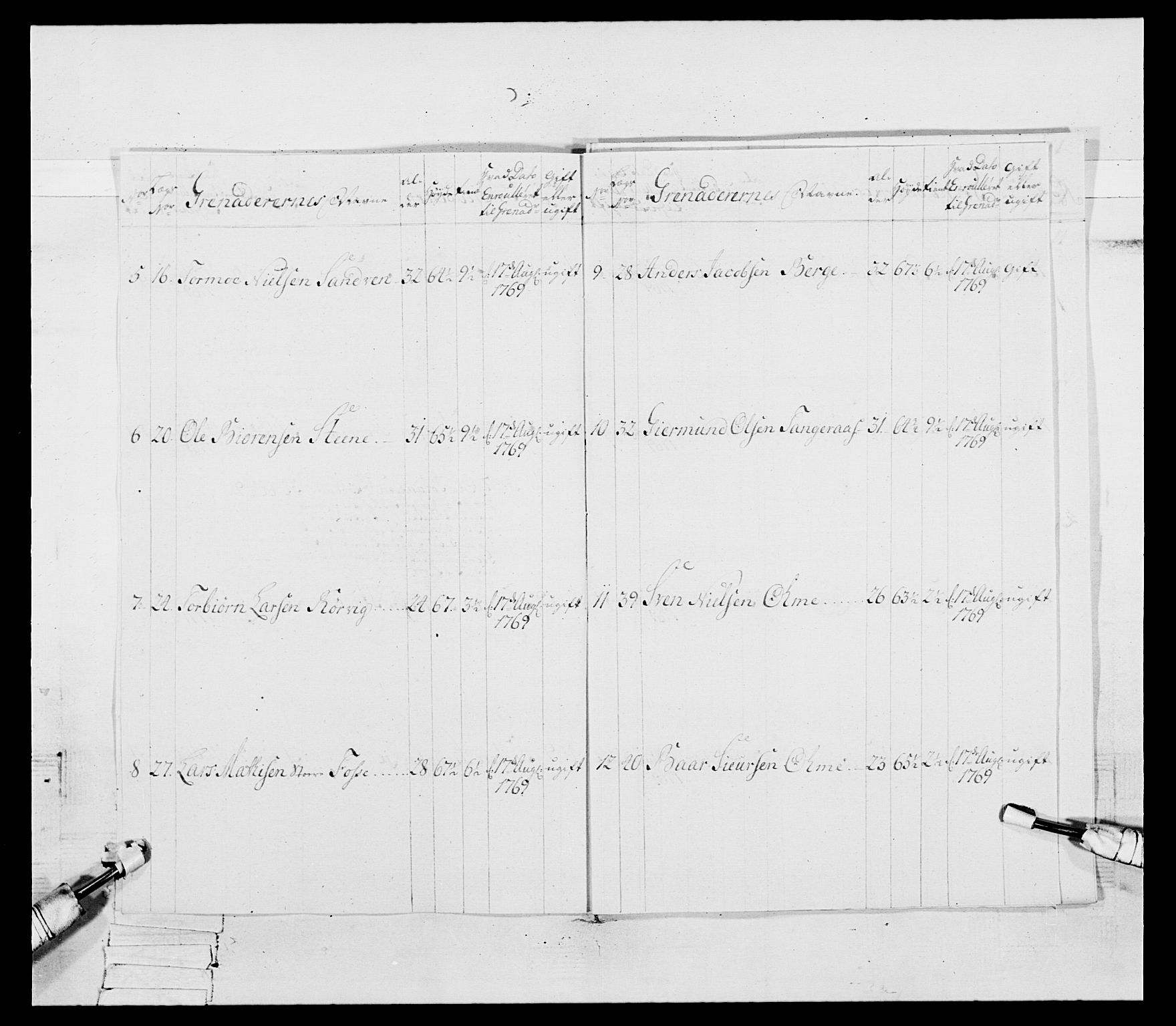 Generalitets- og kommissariatskollegiet, Det kongelige norske kommissariatskollegium, AV/RA-EA-5420/E/Eh/L0092: 2. Bergenhusiske nasjonale infanteriregiment, 1769-1771, s. 469