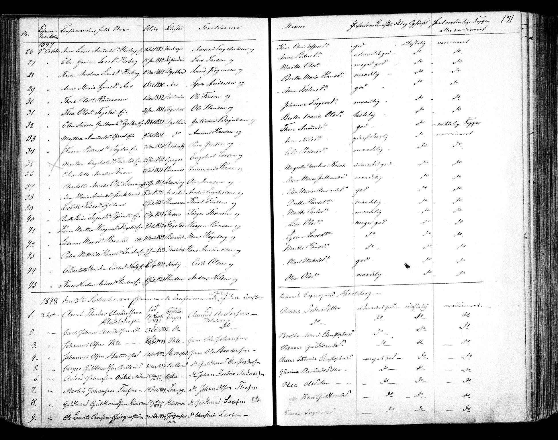 Nes prestekontor Kirkebøker, AV/SAO-A-10410/F/Fa/L0007: Ministerialbok nr. I 7, 1846-1858, s. 171