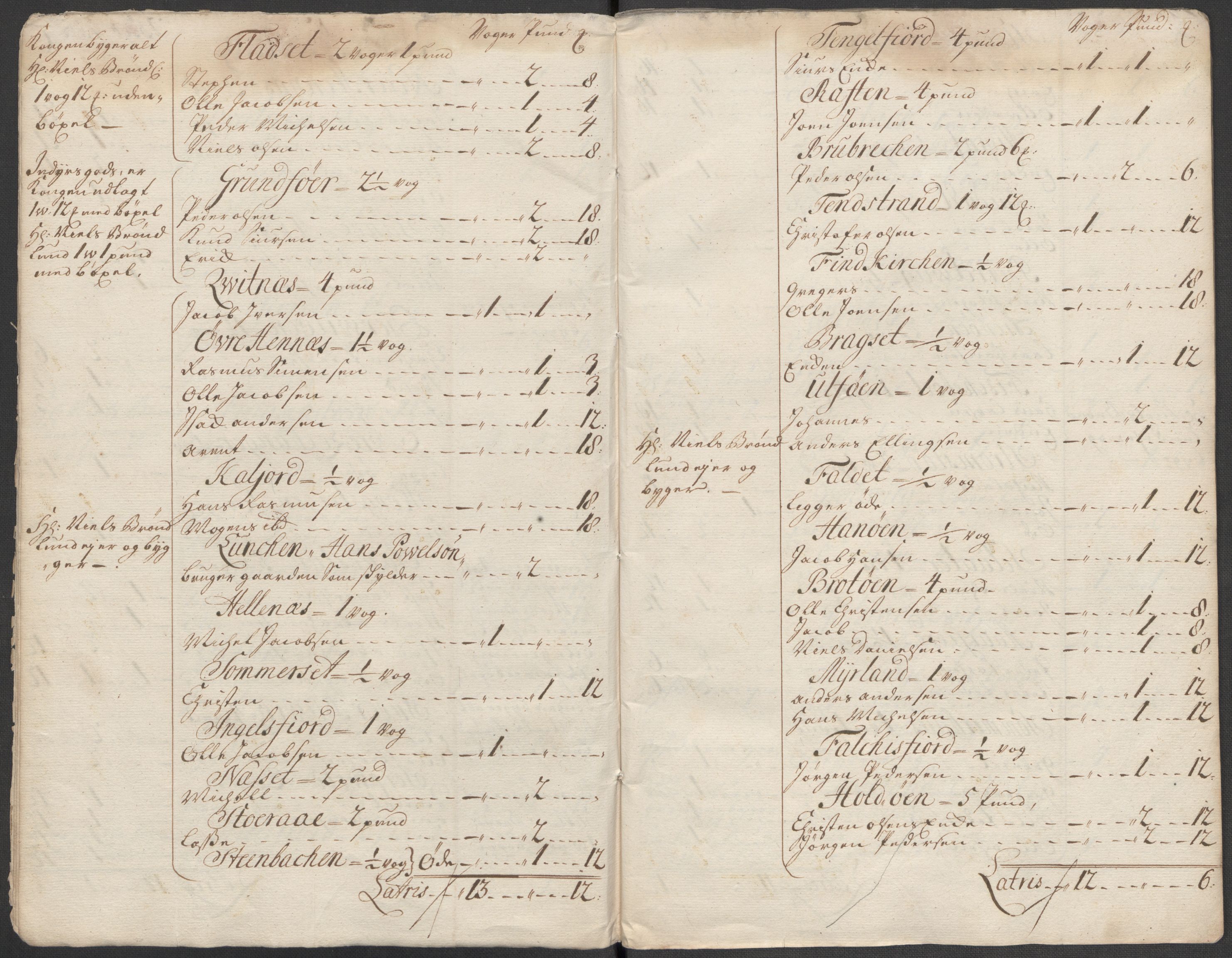 Rentekammeret inntil 1814, Reviderte regnskaper, Fogderegnskap, AV/RA-EA-4092/R67/L4684: Fogderegnskap Vesterålen, Andenes og Lofoten, 1718, s. 34