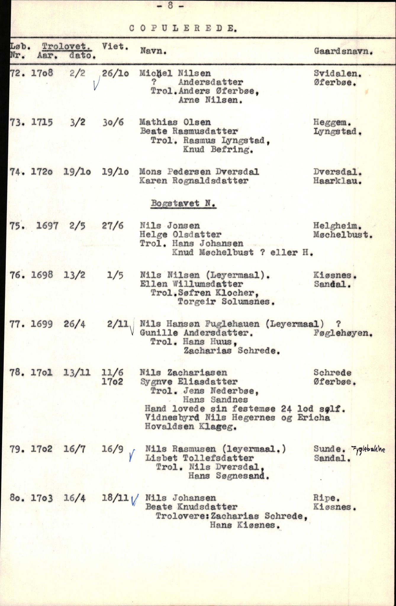 Samling av fulltekstavskrifter, SAB/FULLTEKST/B/14/0005: Jølster sokneprestembete, ministerialbok nr. A 1, 1696-1728, s. 113