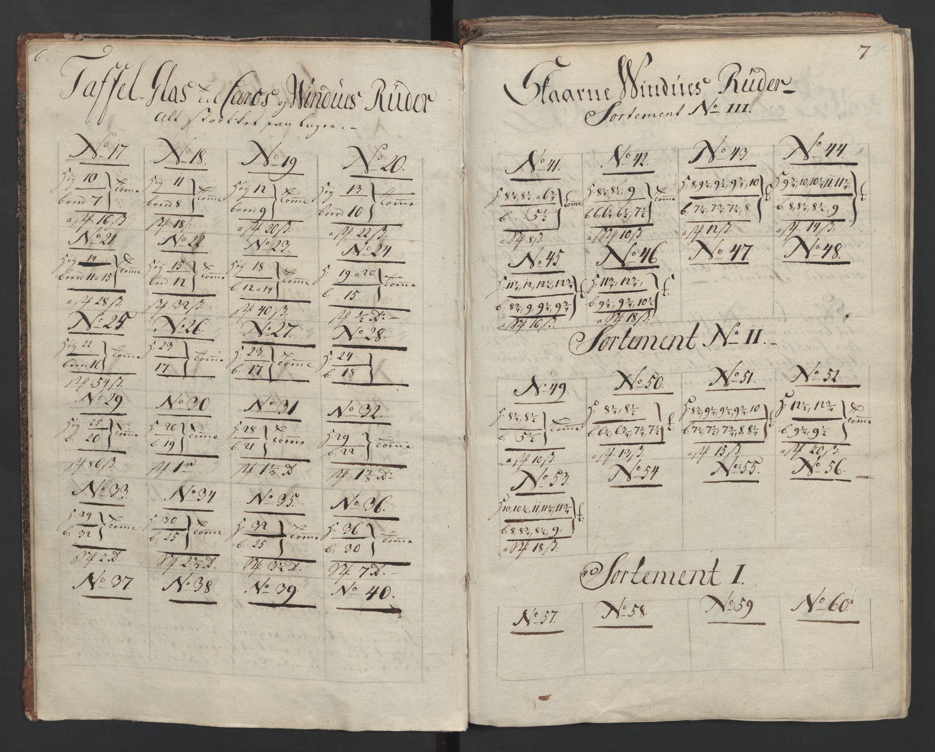 Glassverk, samlinger, AV/RA-PA-0001/F/Fa/L0036: Modellbok for Nøstetangens og Aas' produkter med prisangivelse,, 1763, s. 6-7