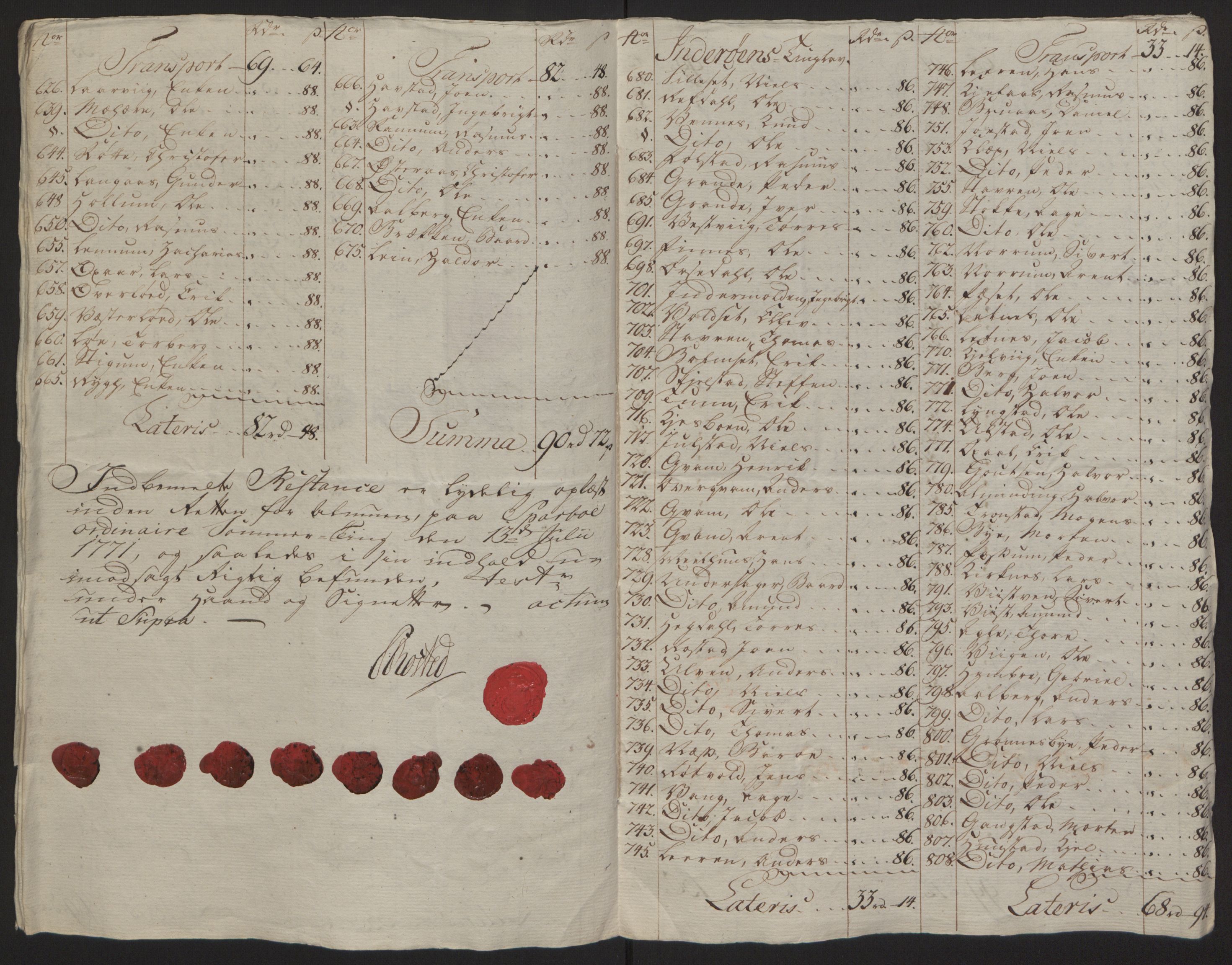 Rentekammeret inntil 1814, Reviderte regnskaper, Fogderegnskap, AV/RA-EA-4092/R63/L4420: Ekstraskatten Inderøy, 1762-1772, s. 335