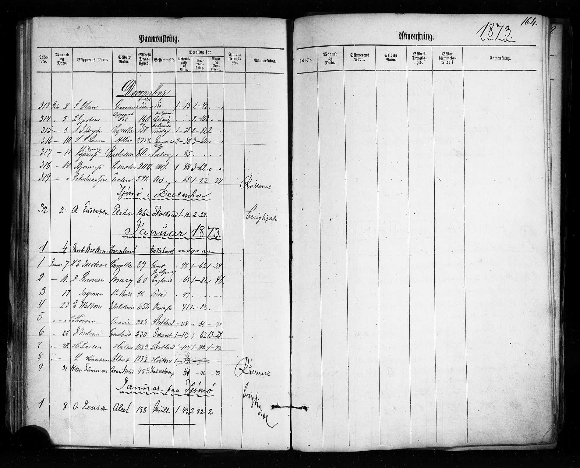 Tønsberg innrulleringskontor, AV/SAKO-A-786/H/Ha/L0002: Mønstringsjournal, 1860-1876, s. 170