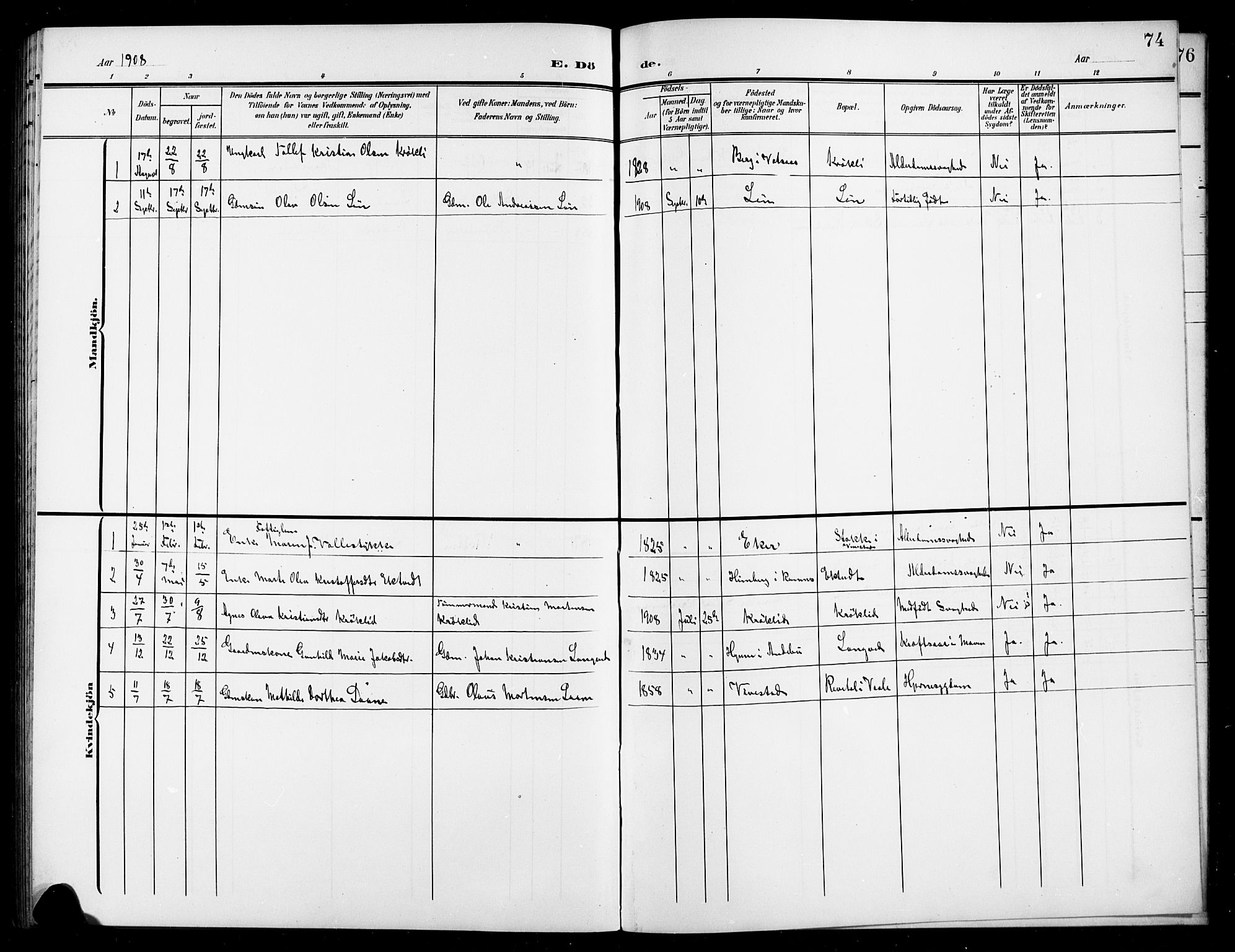 Ramnes kirkebøker, SAKO/A-314/G/Gc/L0002: Klokkerbok nr. III 2, 1903-1924, s. 74