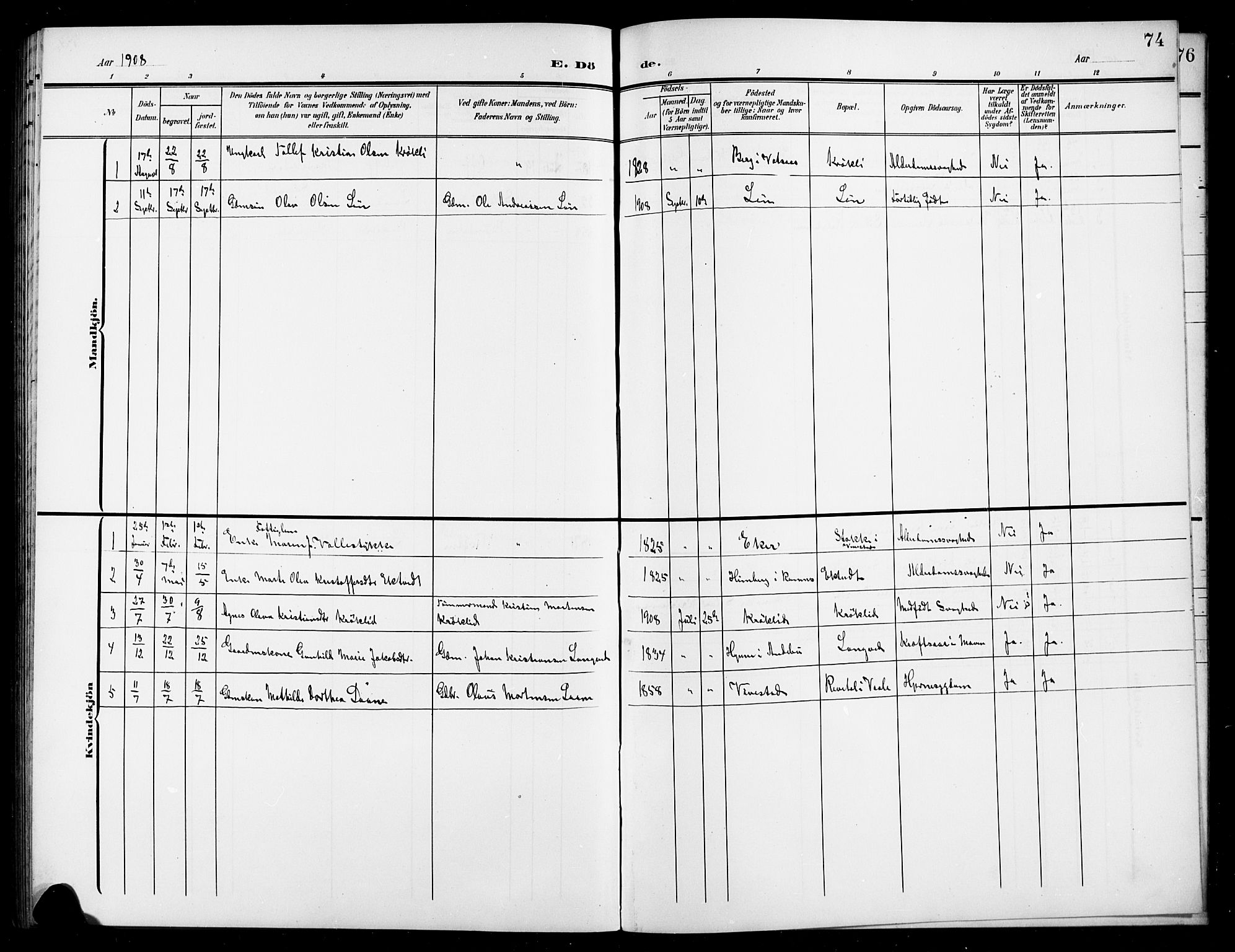 Ramnes kirkebøker, AV/SAKO-A-314/G/Gc/L0002: Klokkerbok nr. III 2, 1903-1924, s. 74