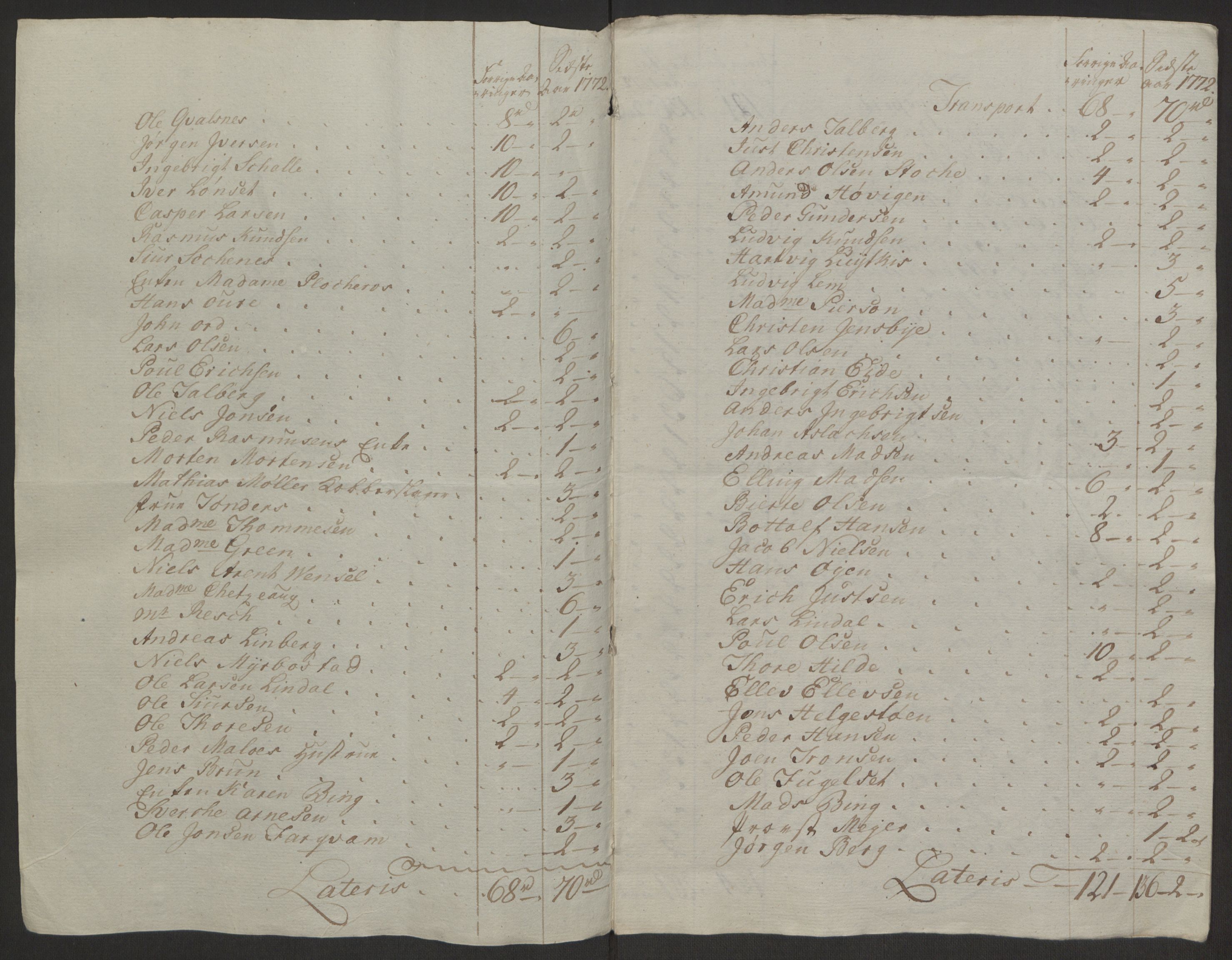 Rentekammeret inntil 1814, Reviderte regnskaper, Byregnskaper, AV/RA-EA-4066/R/Rq/L0487/0004: [Q1] Kontribusjonsregnskap / Ekstraskatt, 1762-1772, s. 223