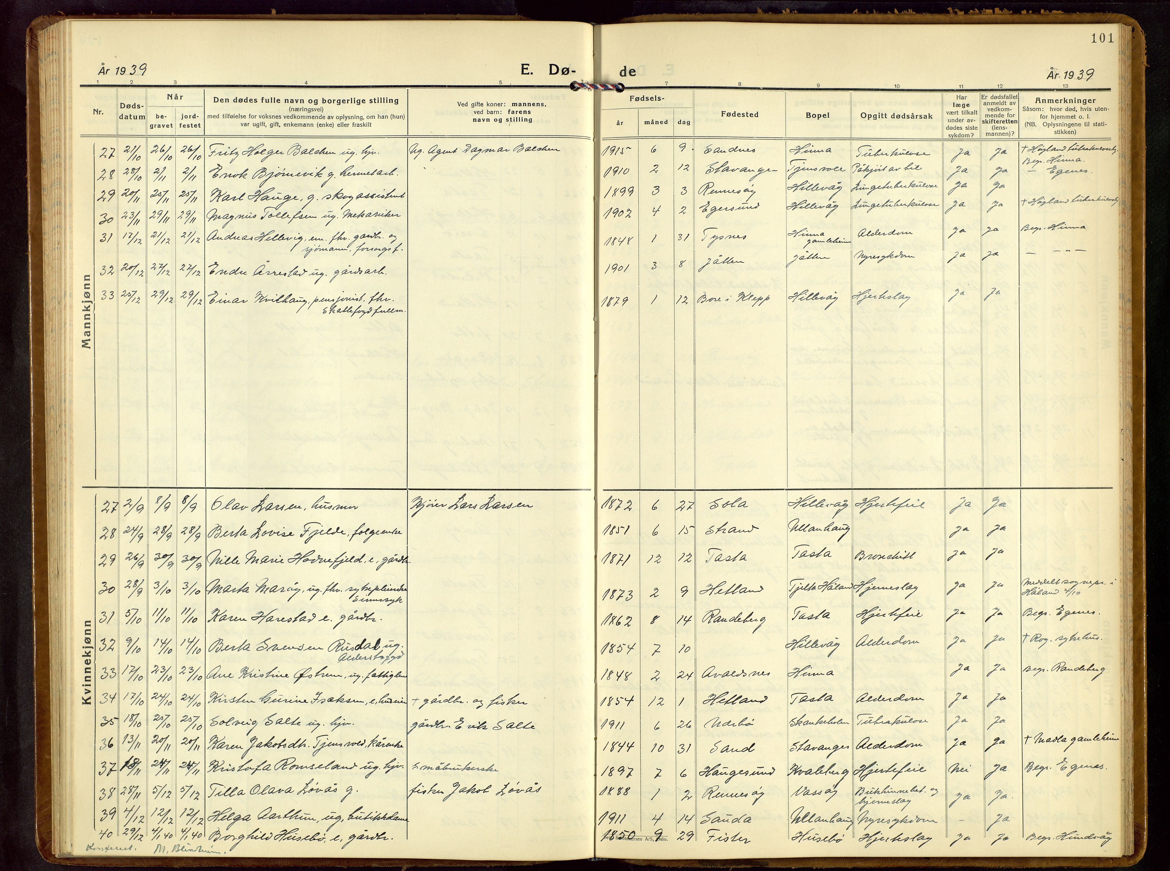 Hetland sokneprestkontor, AV/SAST-A-101826/30/30BB/L0013: Klokkerbok nr. B 13, 1931-1952, s. 101