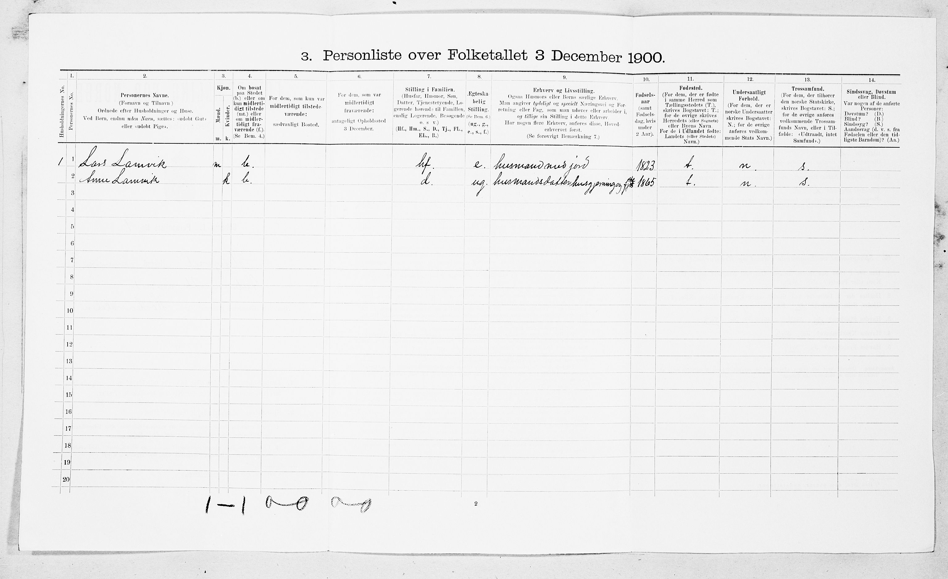 SAT, Folketelling 1900 for 1560 Tingvoll herred, 1900, s. 216