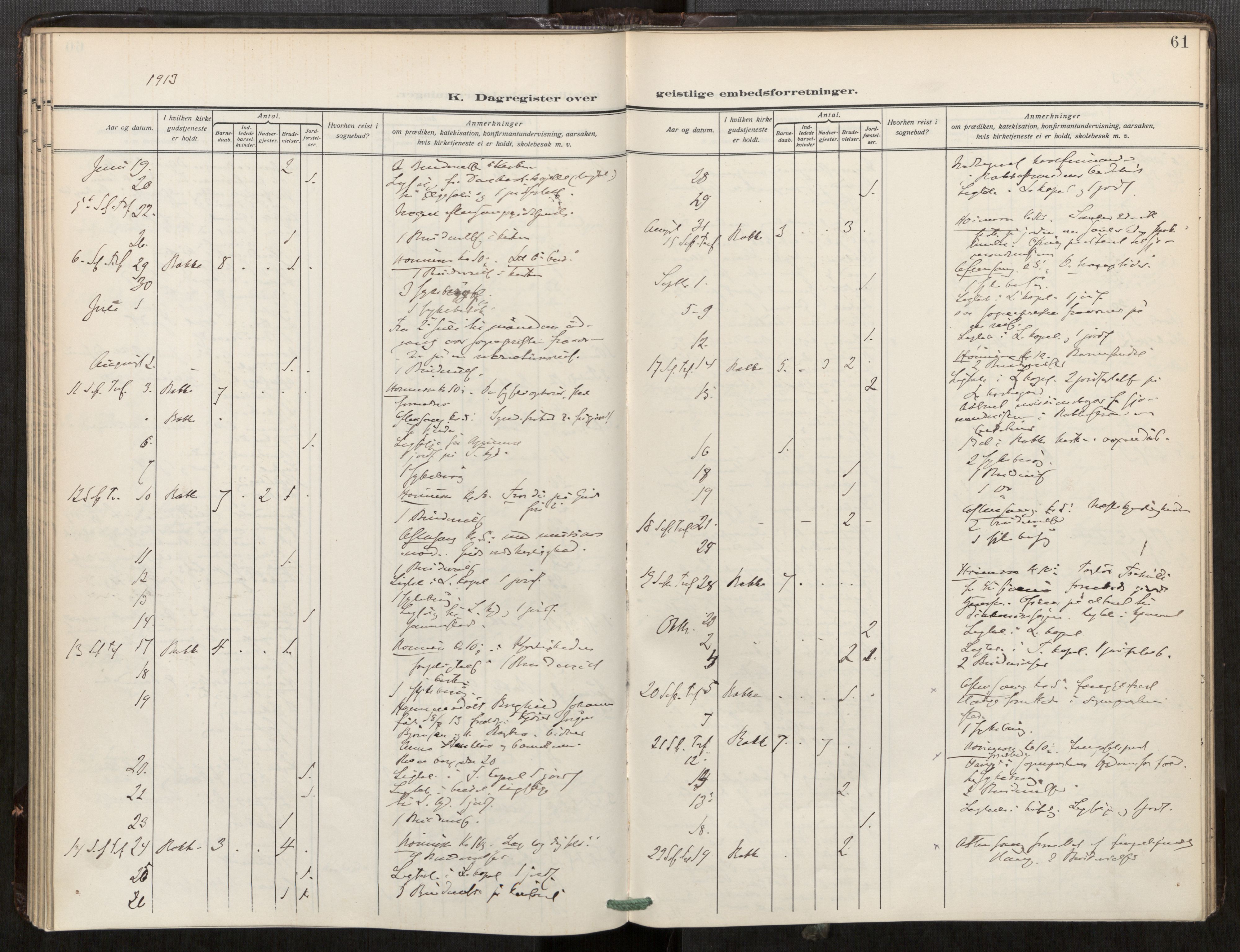 Bakklandet sokneprestkontor, AV/SAT-A-1127: Ministerialbok nr. 604A32, 1912-1919, s. 61