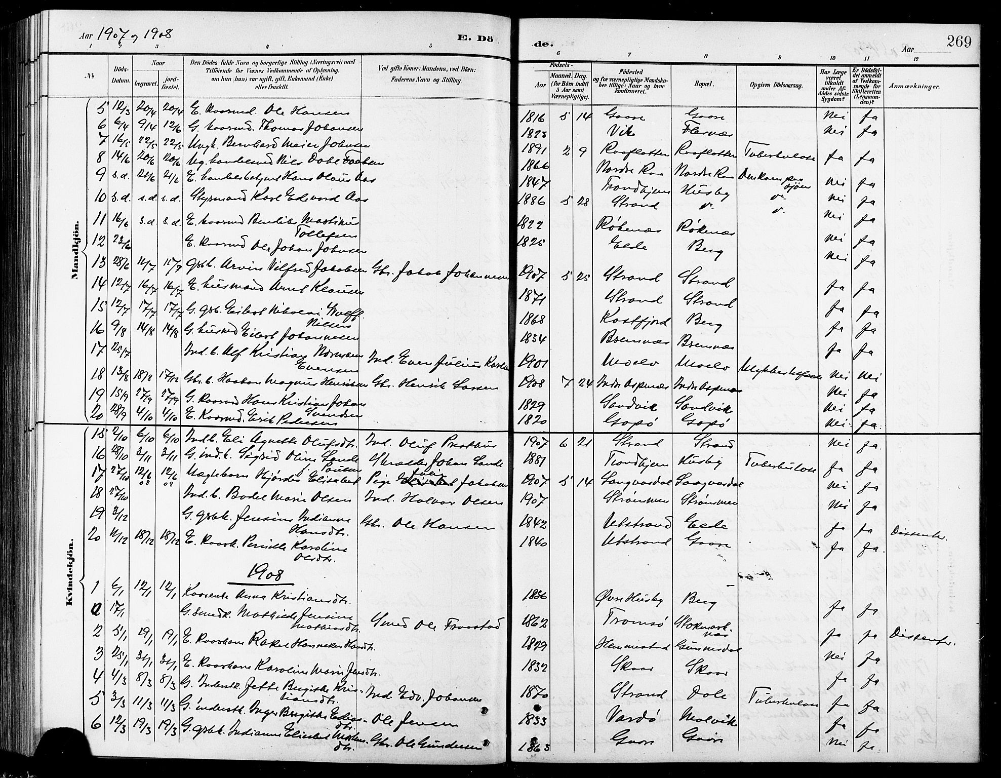 Kvæfjord sokneprestkontor, AV/SATØ-S-1323/G/Ga/Gab/L0005klokker: Klokkerbok nr. 5, 1886-1911, s. 269