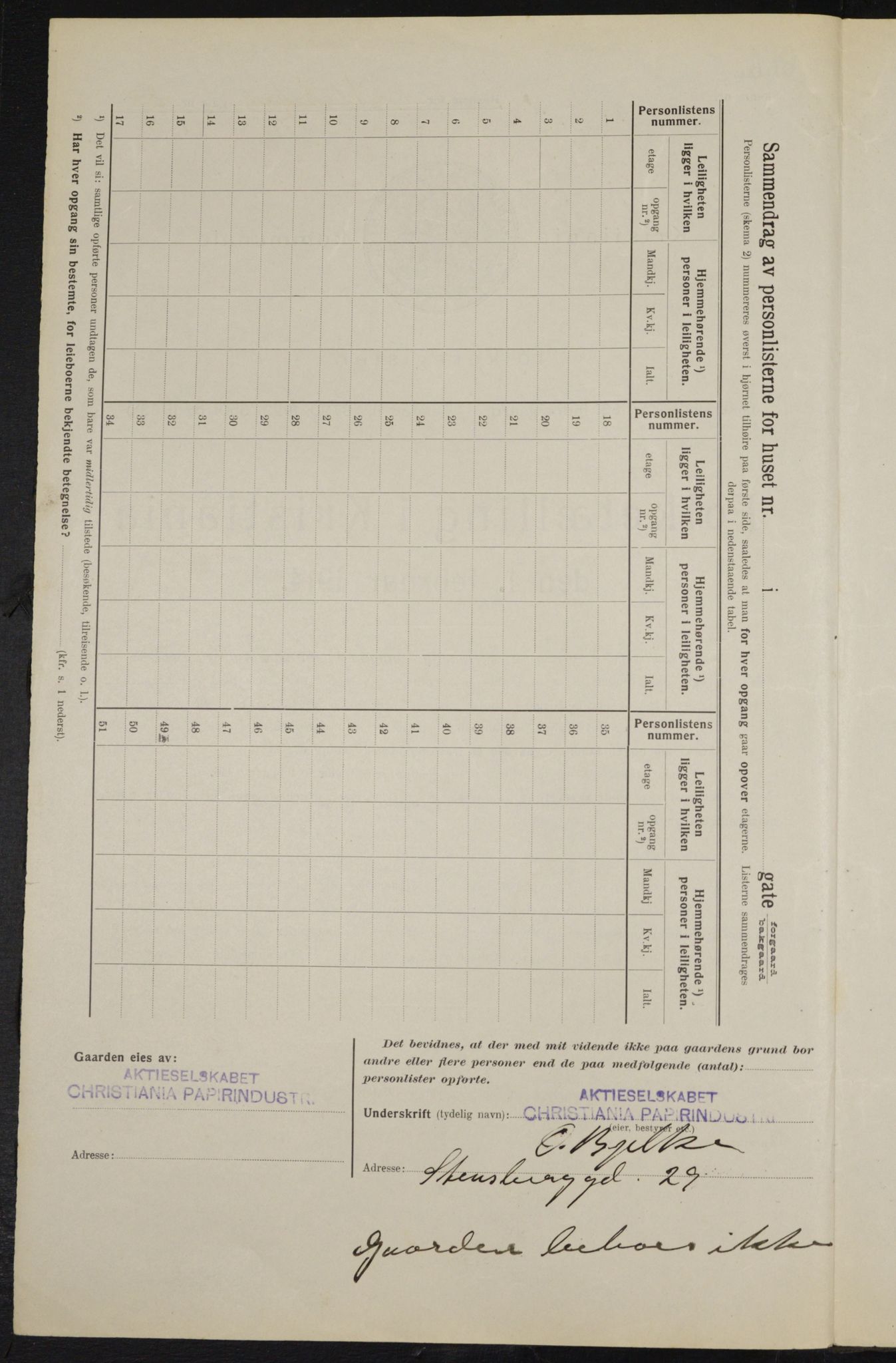 OBA, Kommunal folketelling 1.2.1914 for Kristiania, 1914, s. 101751