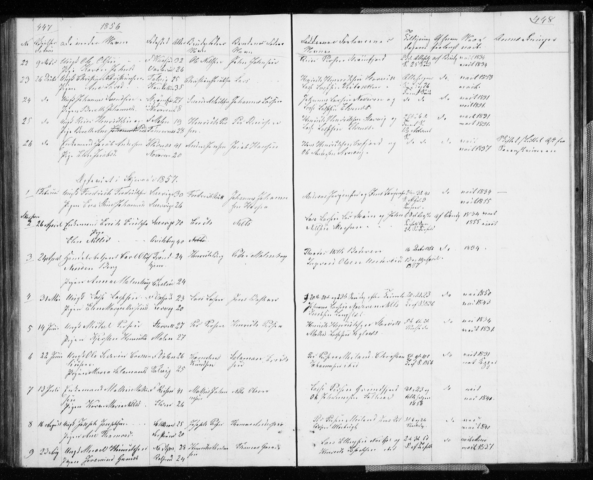Skjervøy sokneprestkontor, AV/SATØ-S-1300/H/Ha/Hab/L0003klokker: Klokkerbok nr. 3, 1849-1861, s. 447-448